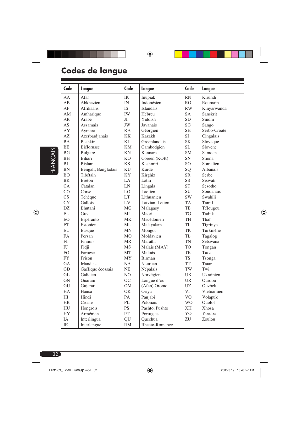 Codes de langue, Fran ç ais | JVC LVT1340-001A User Manual | Page 108 / 117