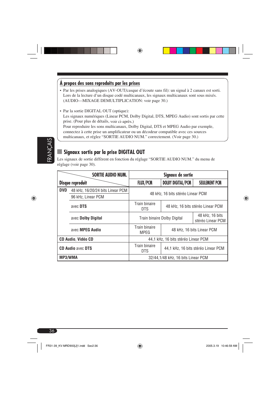 Fran ç ais, Signaux sortis par la prise digital out | JVC LVT1340-001A User Manual | Page 112 / 117