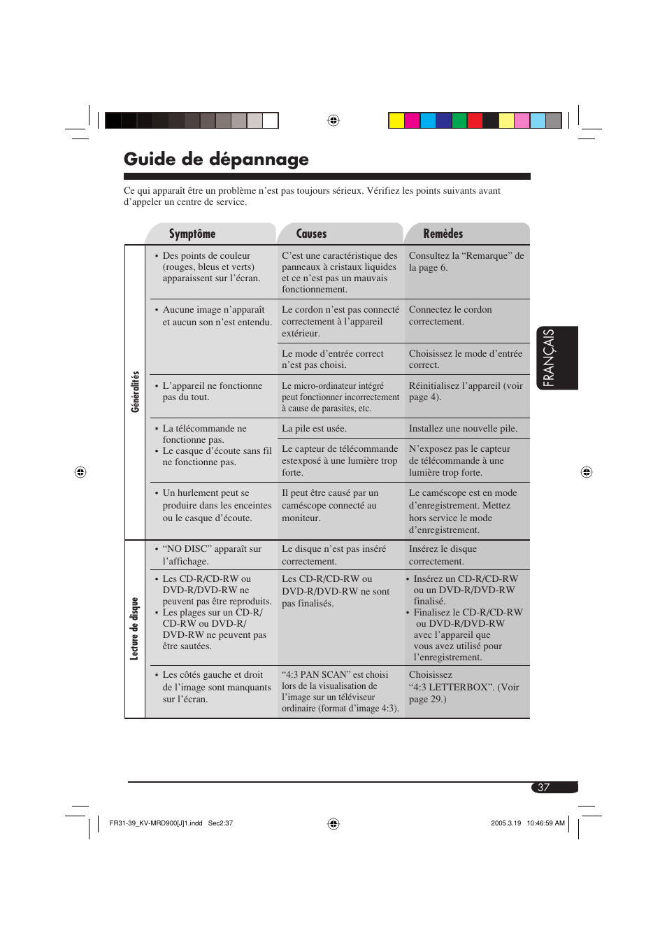 Guide de dépannage, Fran ç ais | JVC LVT1340-001A User Manual | Page 113 / 117