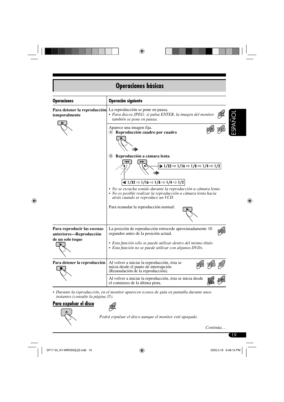 Operaciones básicas, Esp a ñ ol | JVC LVT1340-001A User Manual | Page 57 / 117