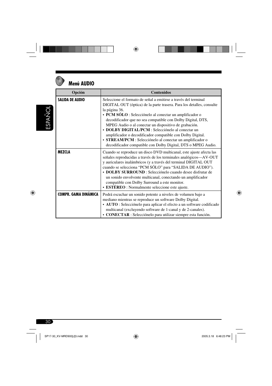 Esp a ñ ol menú audio | JVC LVT1340-001A User Manual | Page 68 / 117