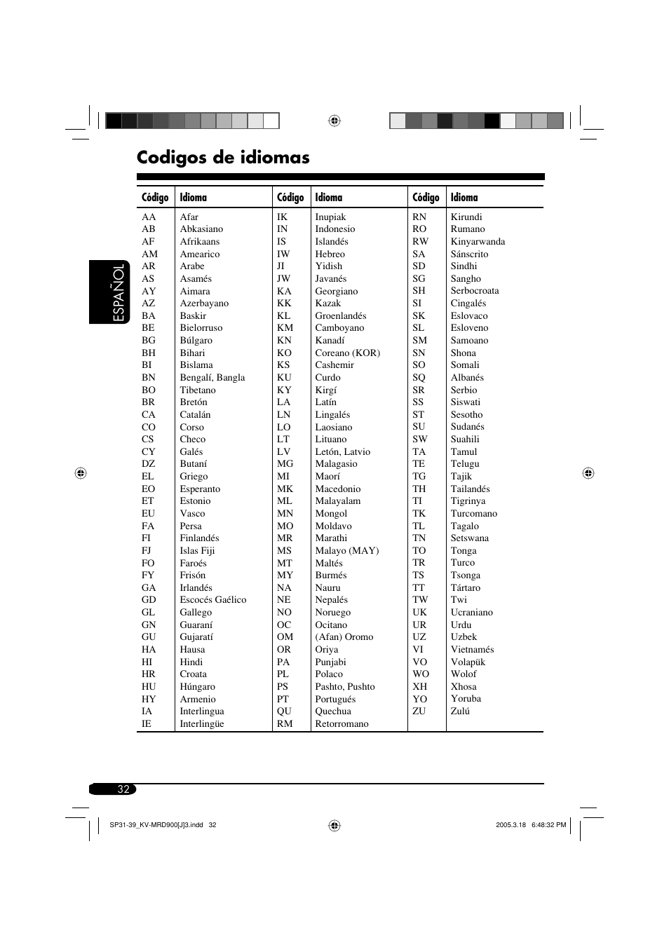 Codigos de idiomas, Esp a ñ ol | JVC LVT1340-001A User Manual | Page 70 / 117