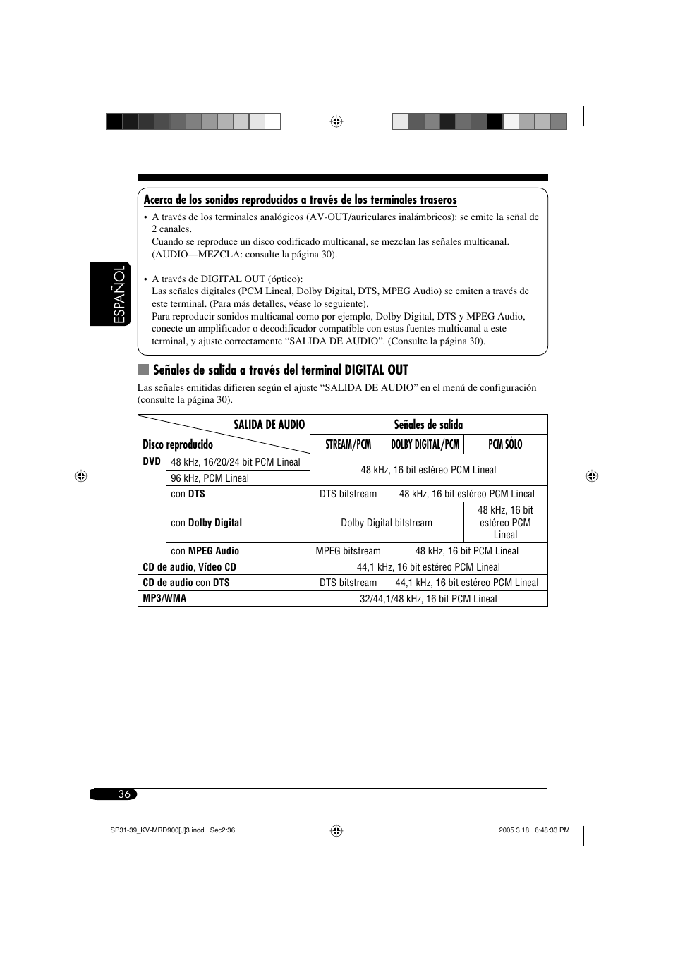 Esp a ñ ol | JVC LVT1340-001A User Manual | Page 74 / 117