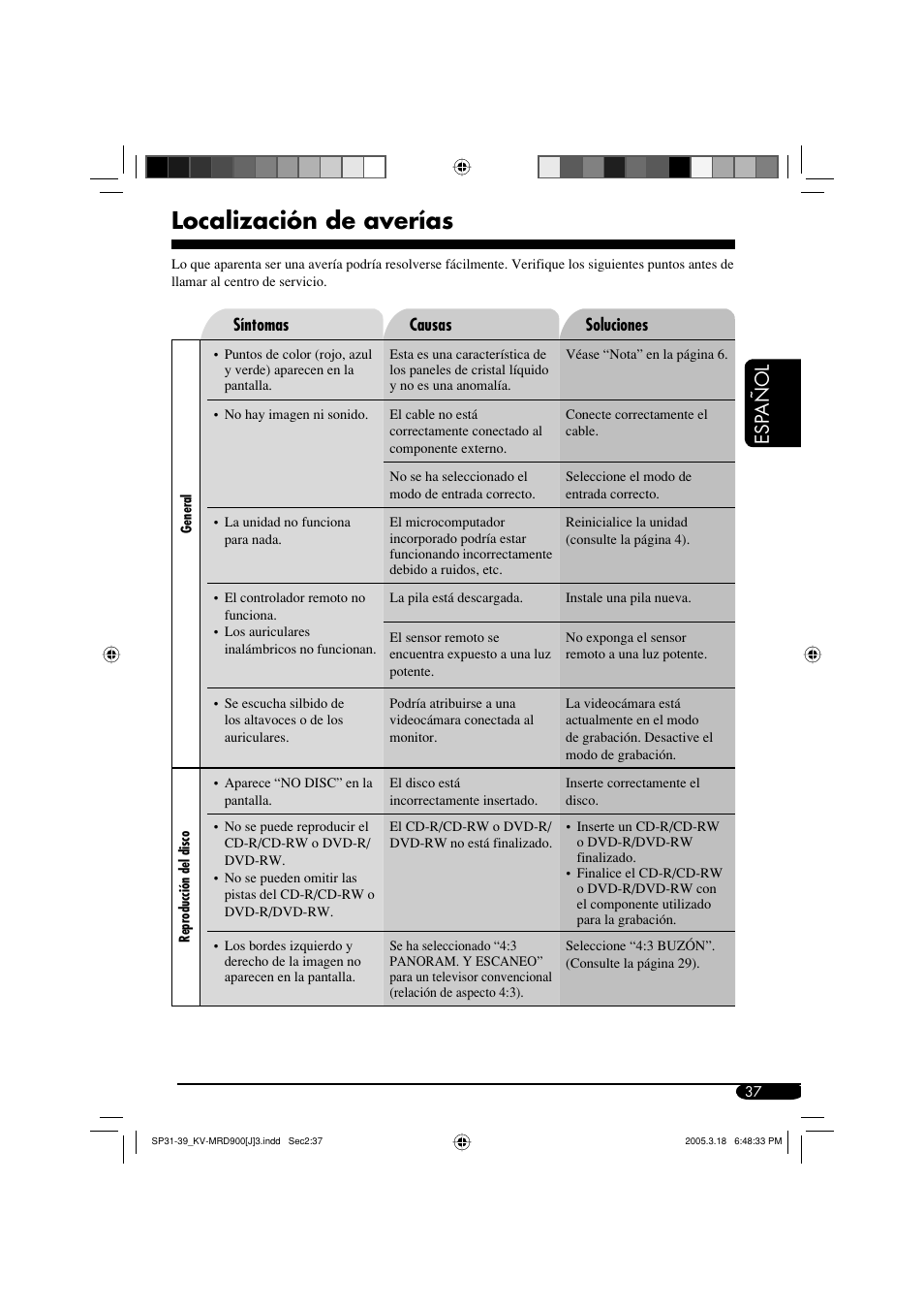 Localización de averías, Esp a ñ ol | JVC LVT1340-001A User Manual | Page 75 / 117