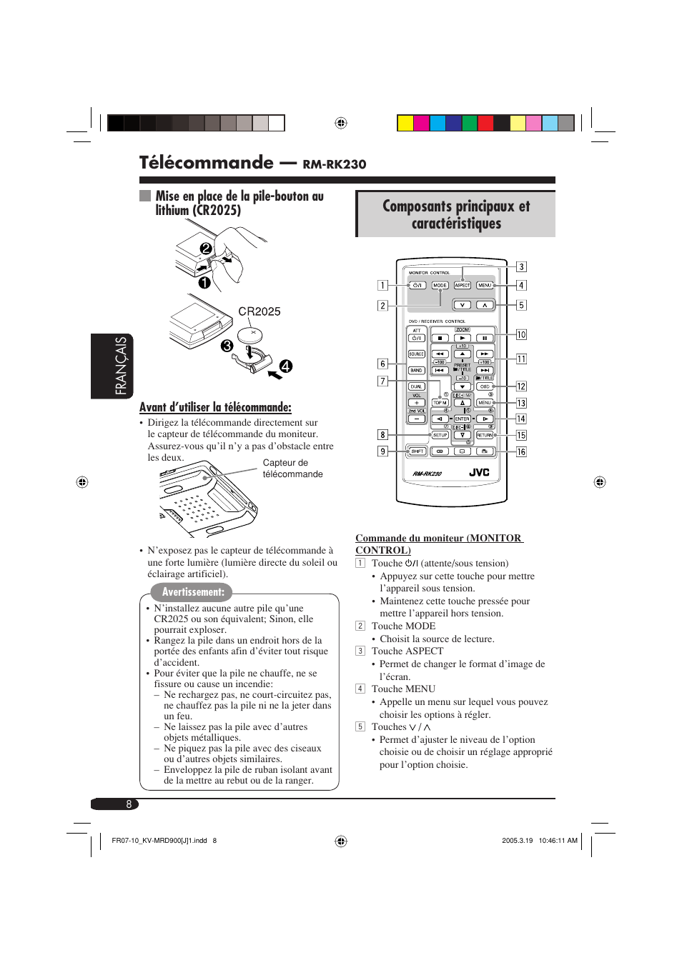 Télécommande, Composants principaux et caractéristiques | JVC LVT1340-001A User Manual | Page 84 / 117