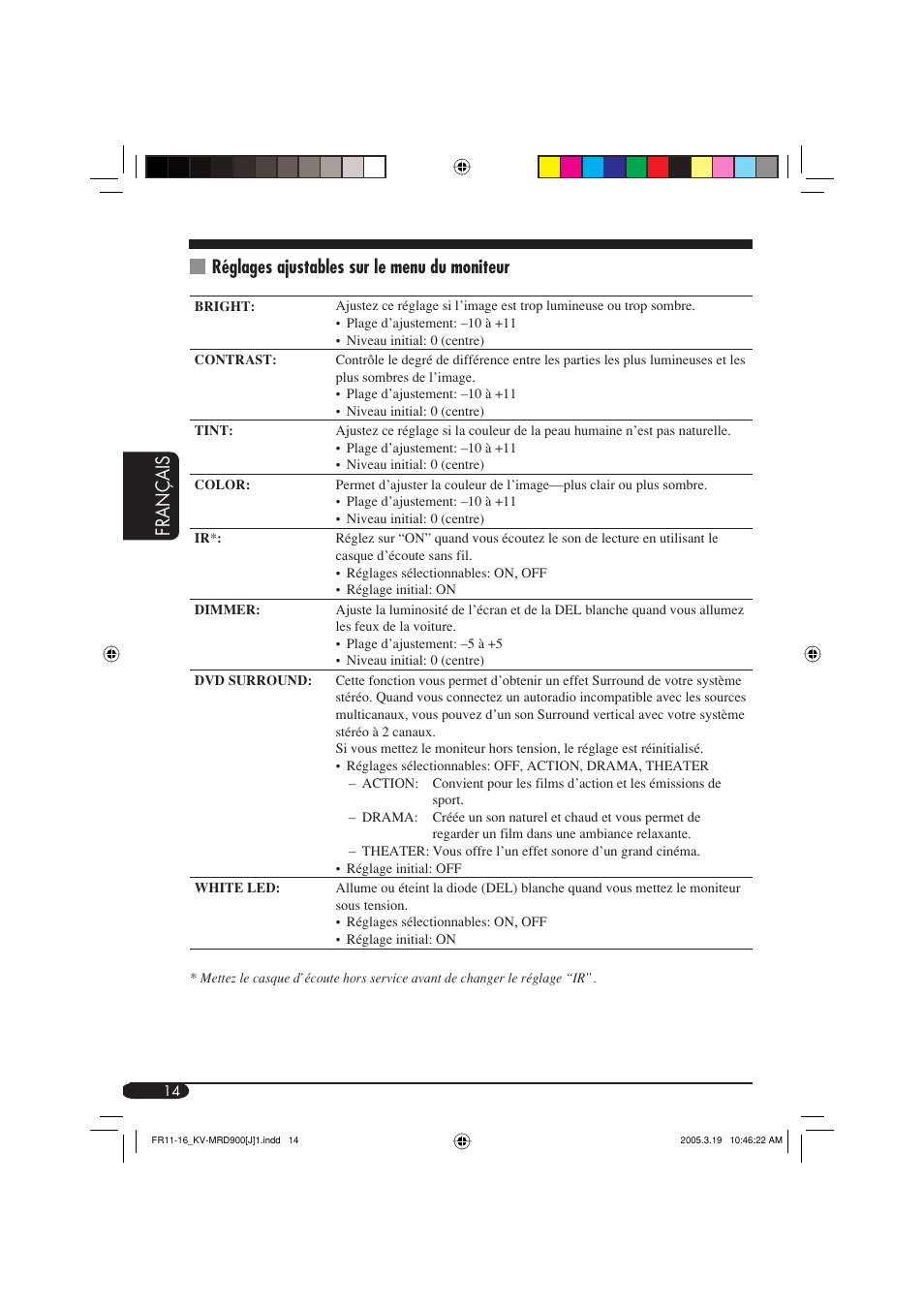 JVC LVT1340-001A User Manual | Page 90 / 117