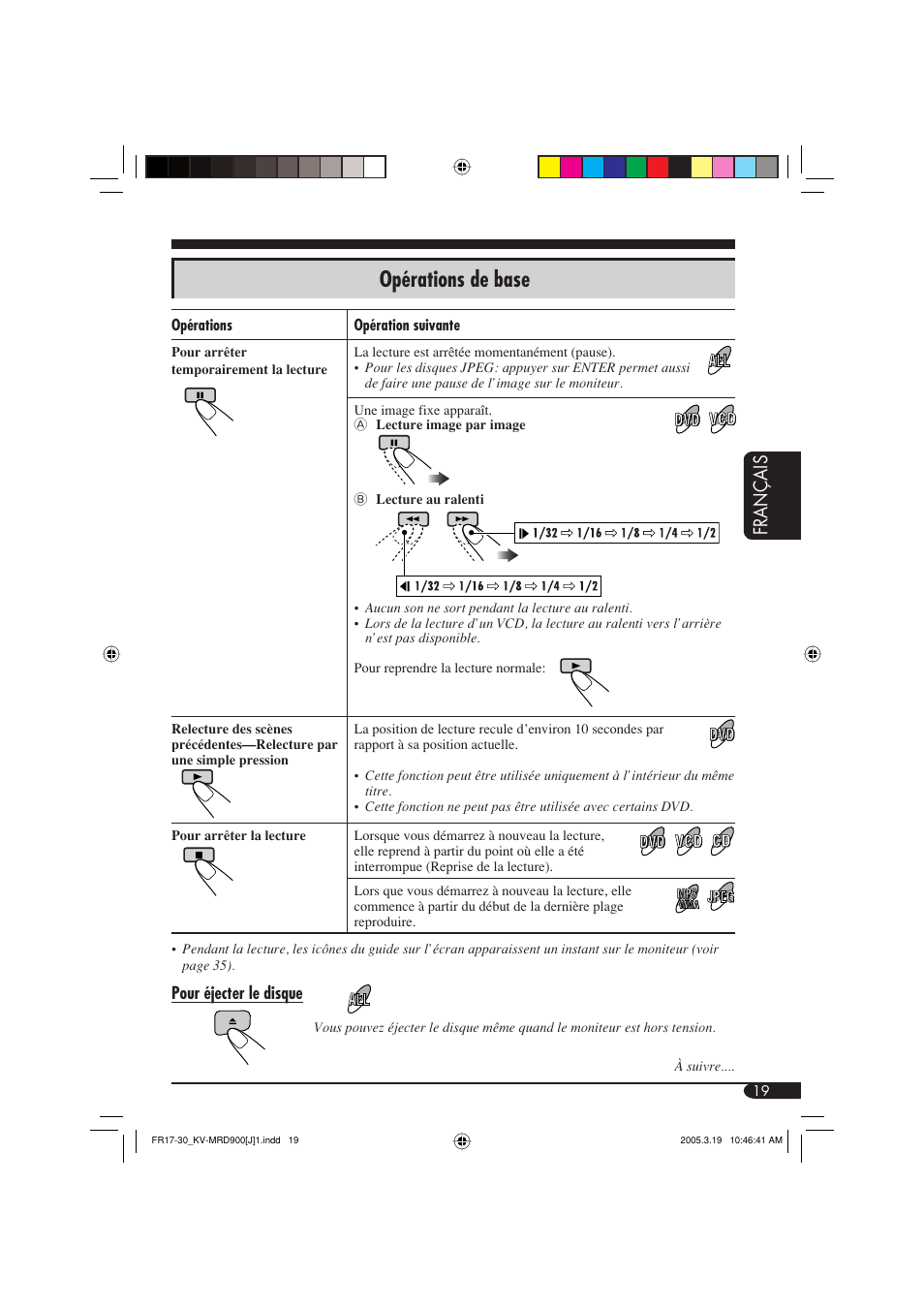 Opérations de base, Fran ç ais | JVC LVT1340-001A User Manual | Page 95 / 117