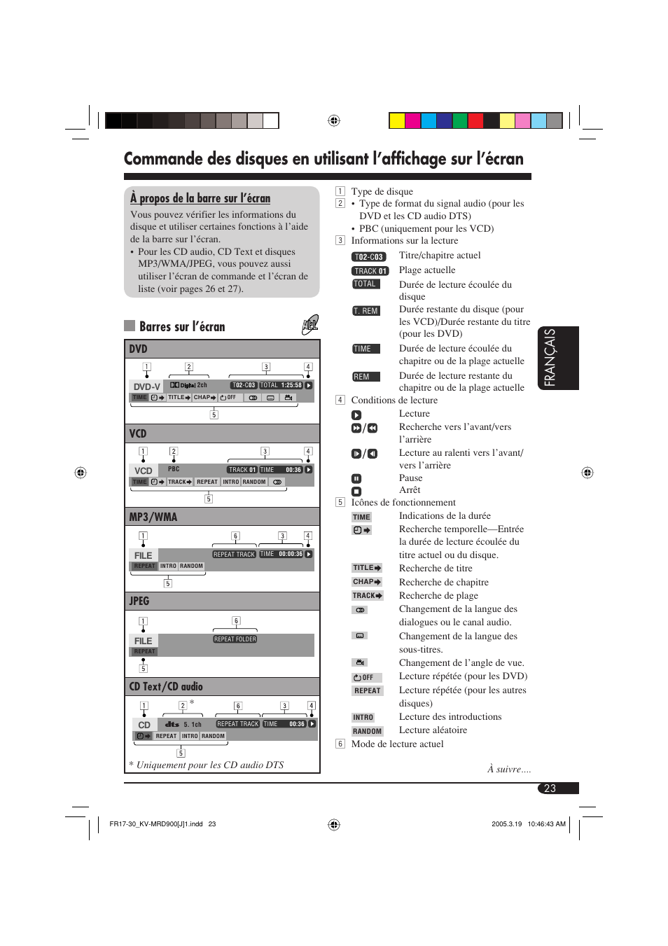 Fran ç ais, Barres sur l’écran, À propos de la barre sur l’écran | JVC LVT1340-001A User Manual | Page 99 / 117