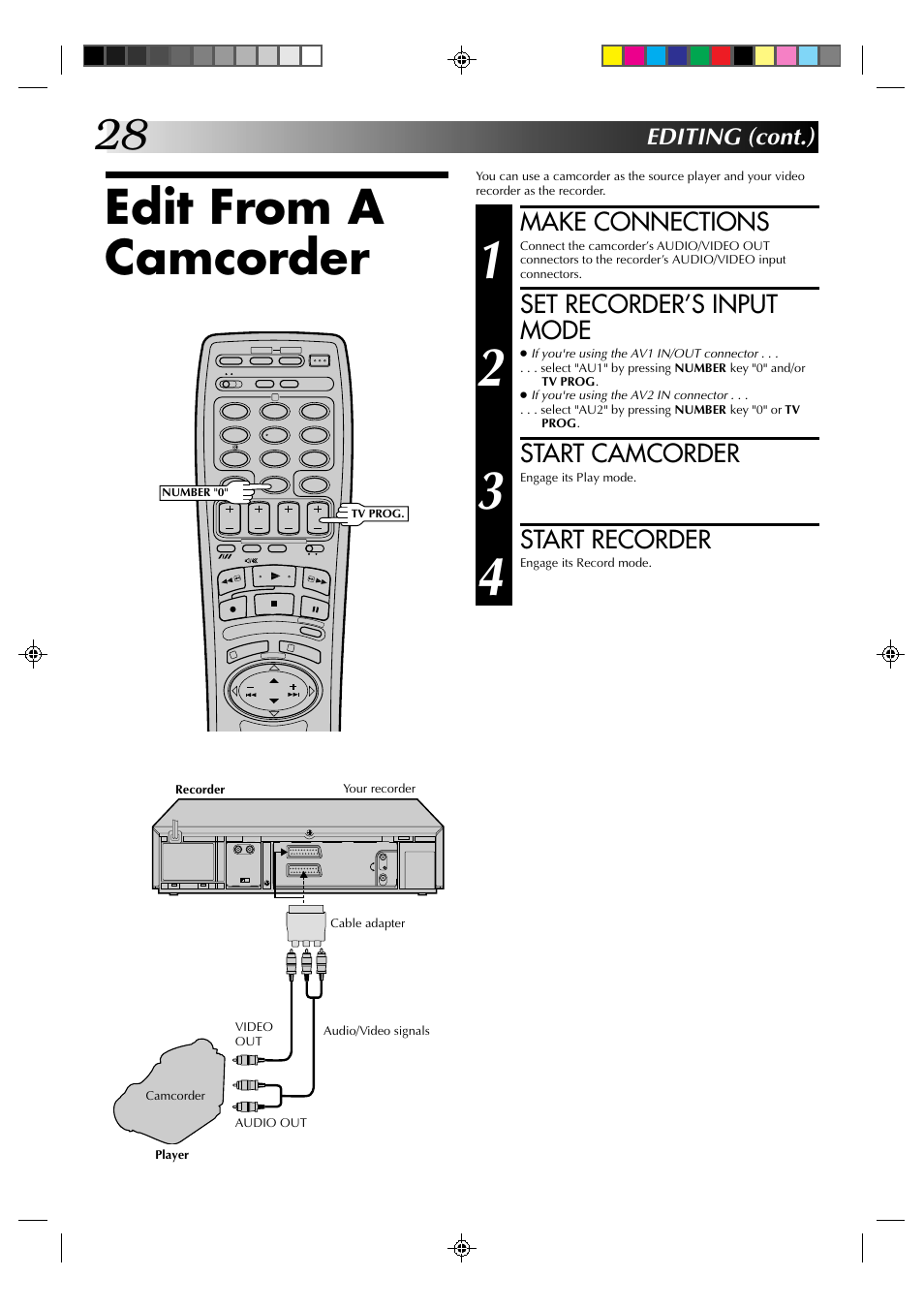 Edit from a camcorder, Make connections, Set recorder’s input mode | Start camcorder, Start recorder, Editing (cont.) | JVC HR-A630EK User Manual | Page 28 / 44