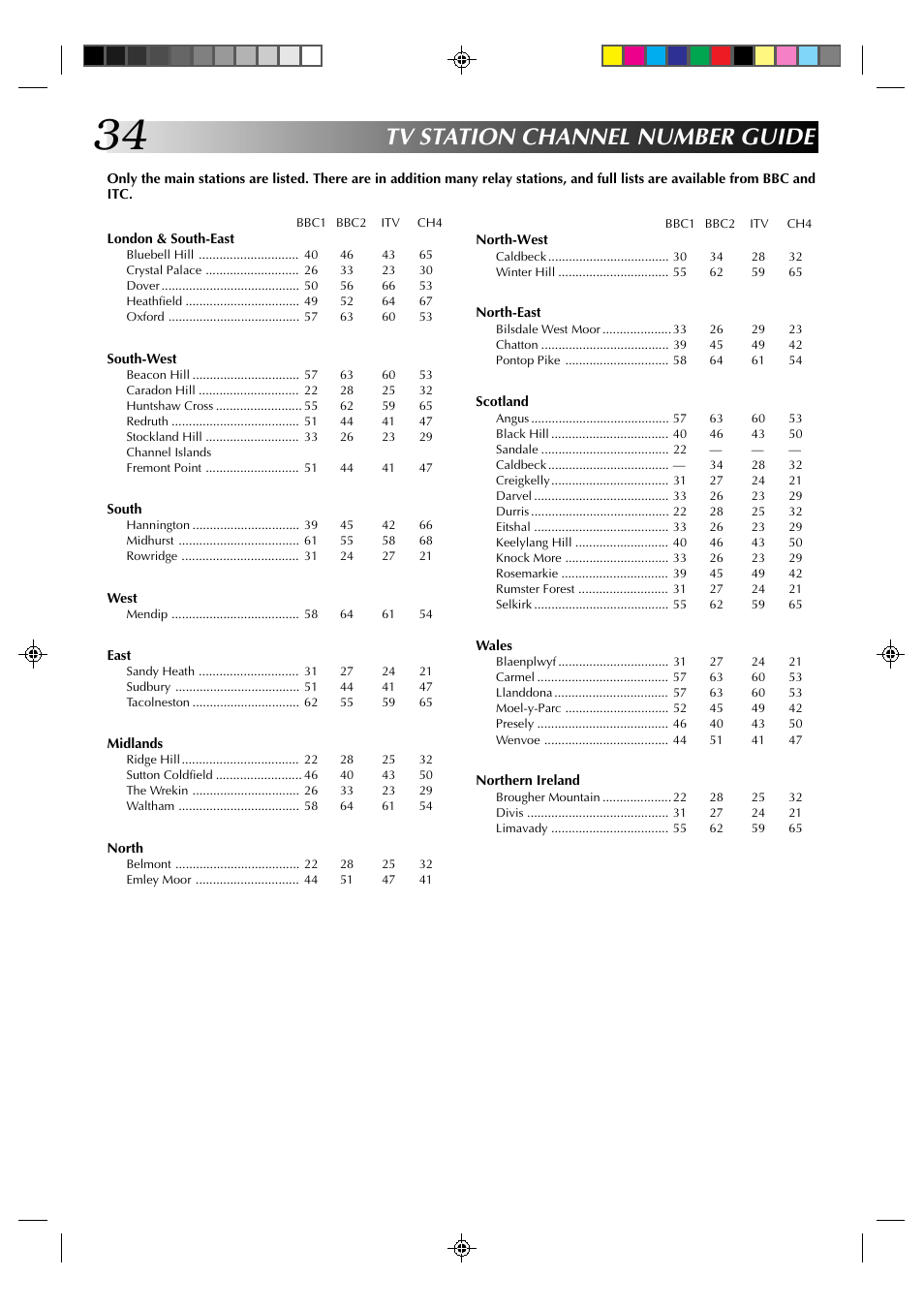 Tv station channel number guide | JVC HR-A630EK User Manual | Page 34 / 44