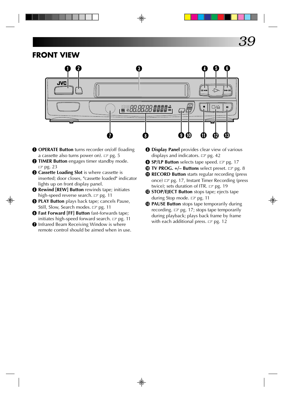 Front view | JVC HR-A630EK User Manual | Page 39 / 44