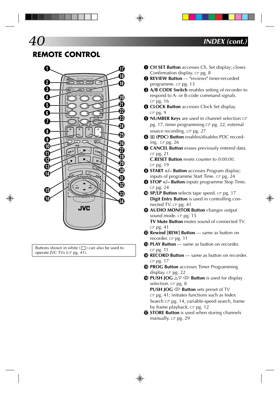 Index (cont.), Remote control | JVC HR-A630EK User Manual | Page 40 / 44