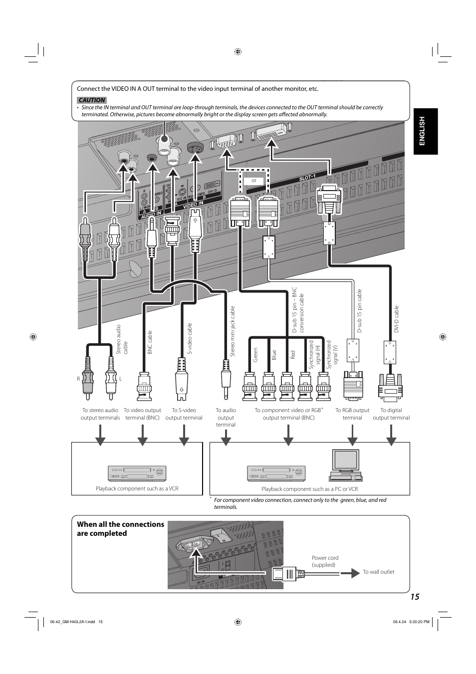 When all the connections are completed | JVC GM-H40L2A User Manual | Page 17 / 46