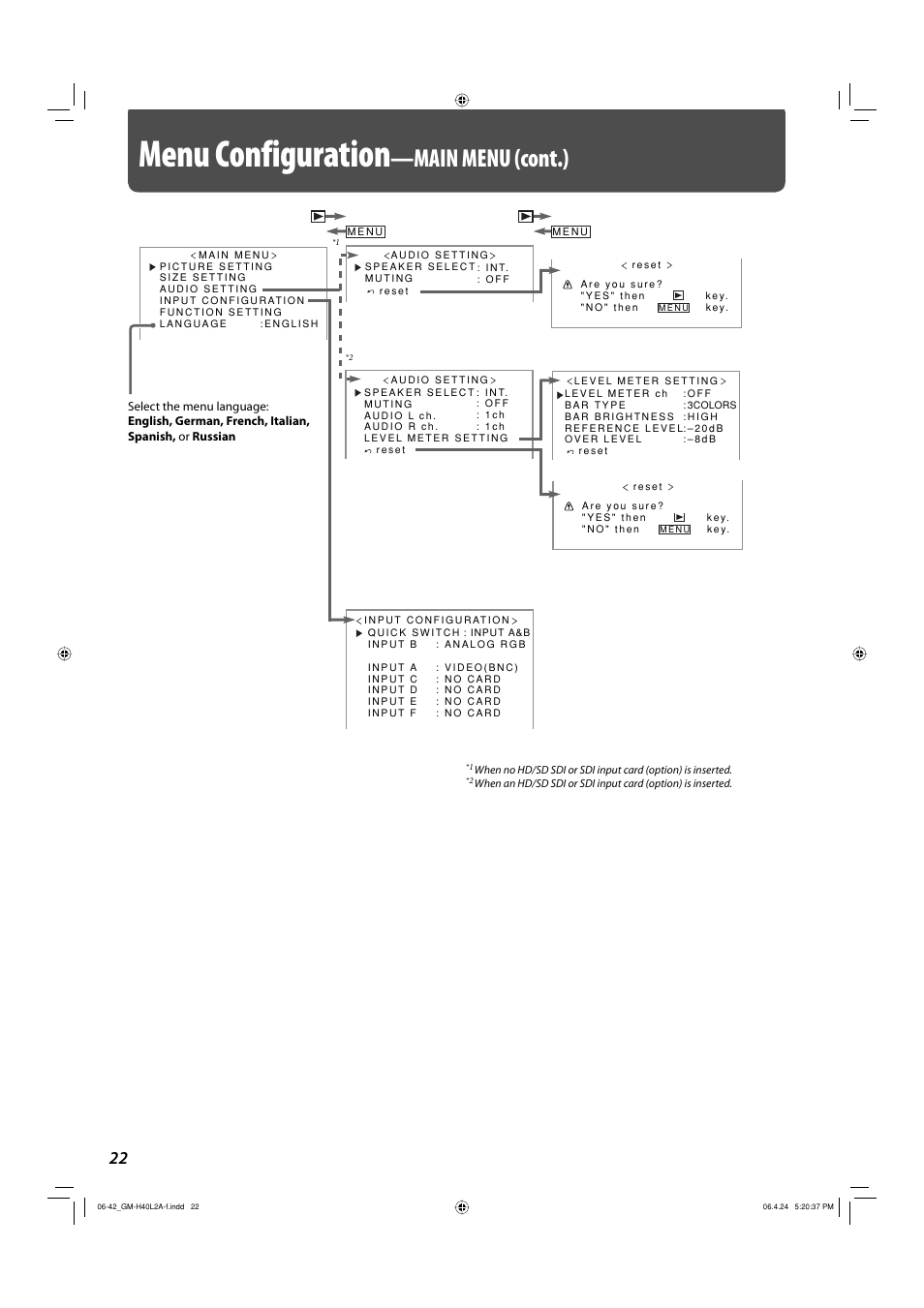 Menu configuration, Main menu (cont.) | JVC GM-H40L2A User Manual | Page 24 / 46