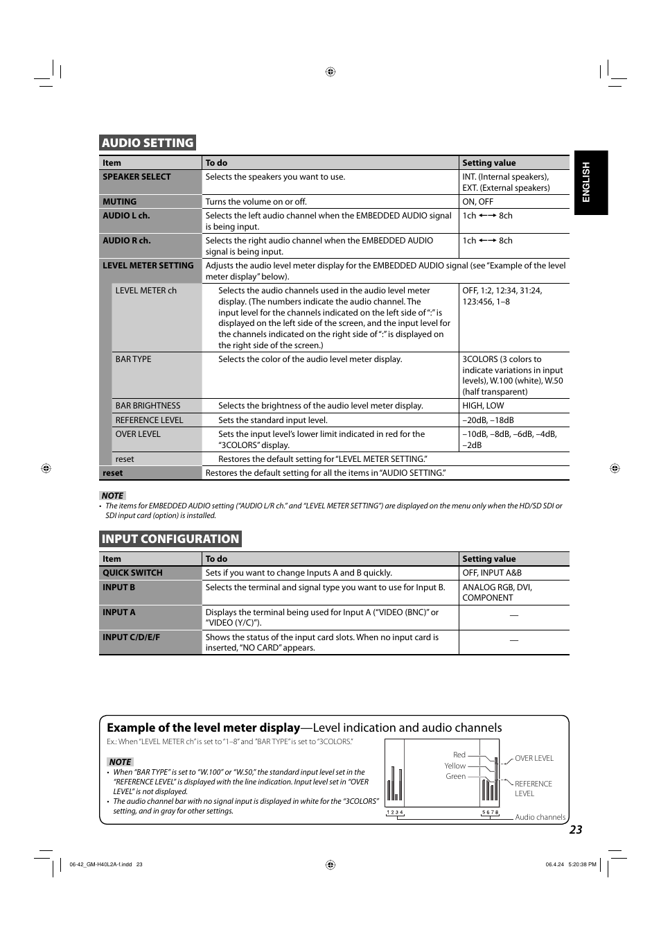 Audio setting, Input configuration | JVC GM-H40L2A User Manual | Page 25 / 46