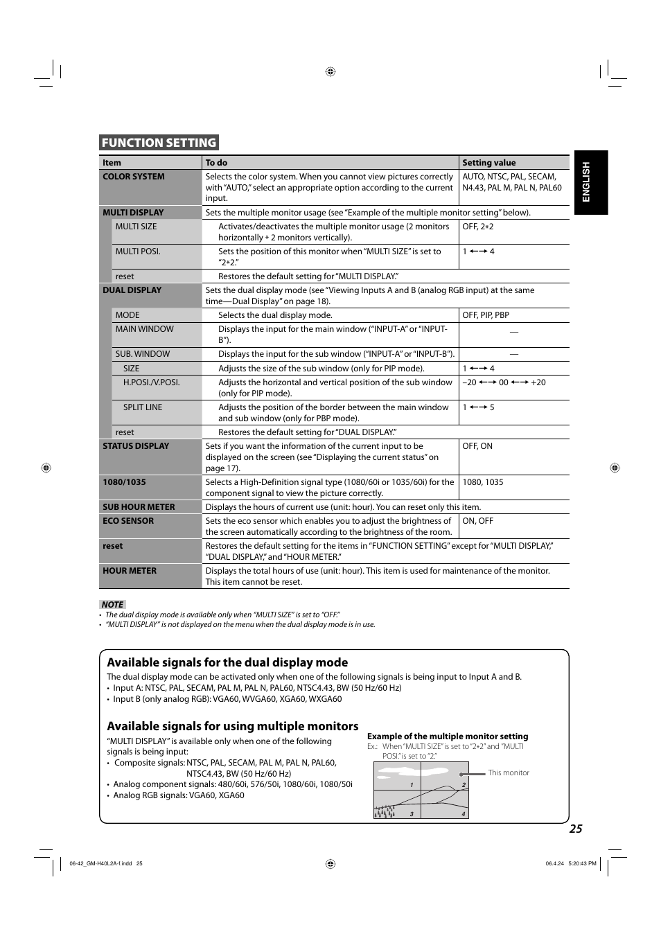 Function setting, Available signals for the dual display mode, Available signals for using multiple monitors | JVC GM-H40L2A User Manual | Page 27 / 46