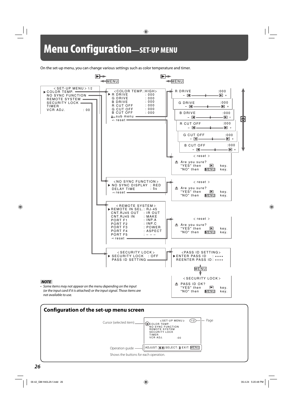 Menu configuration—set-up menu, Menu configuration, Set-up menu | Configuration of the set-up menu screen | JVC GM-H40L2A User Manual | Page 28 / 46