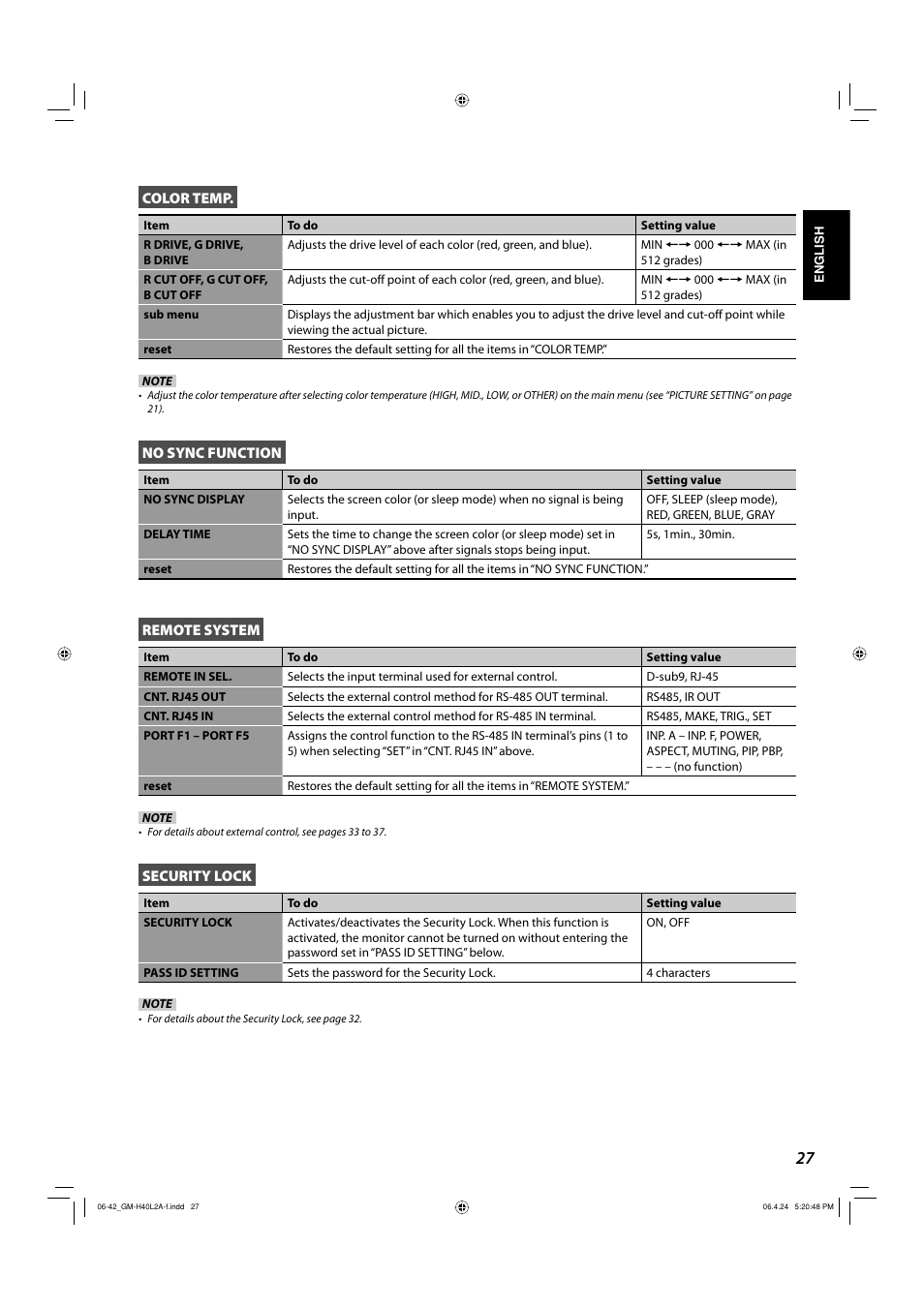 JVC GM-H40L2A User Manual | Page 29 / 46