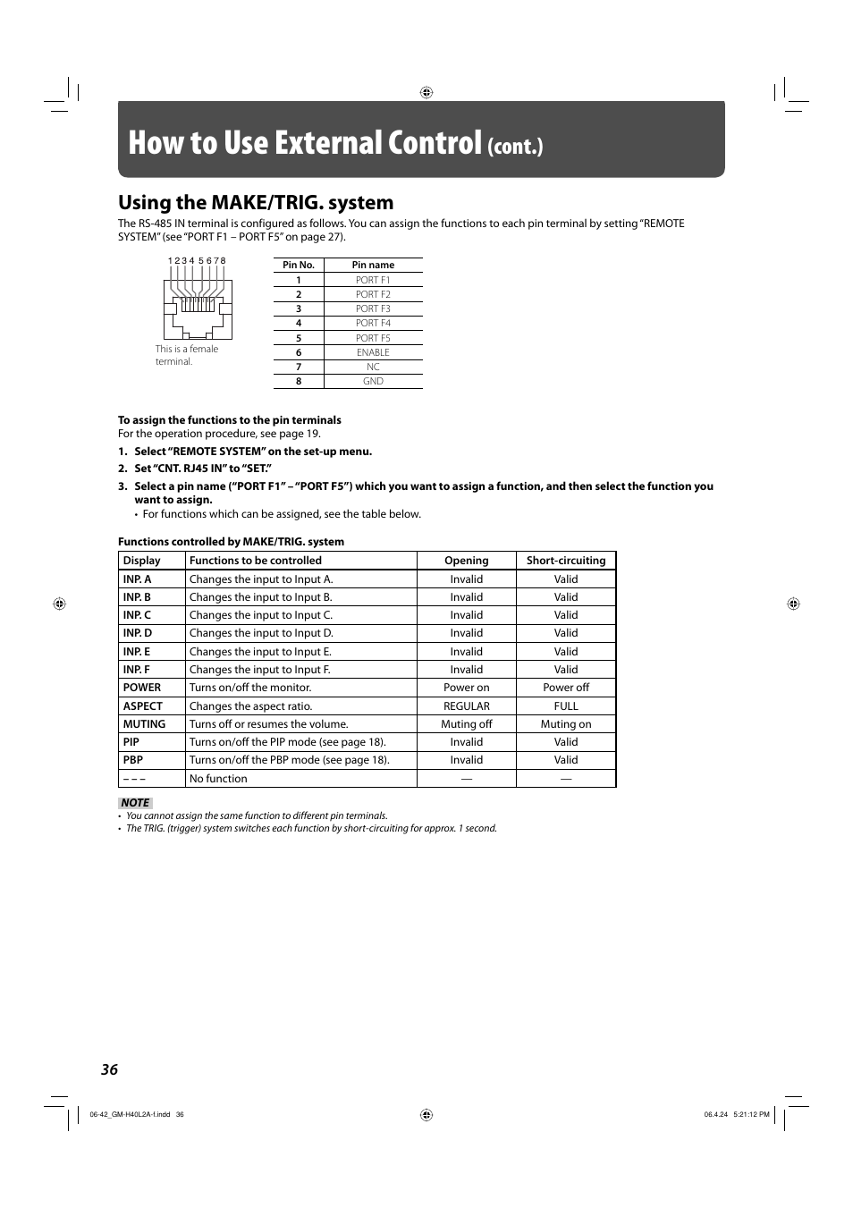 Using the make/trig. system, How to use external control, Cont.) | JVC GM-H40L2A User Manual | Page 38 / 46