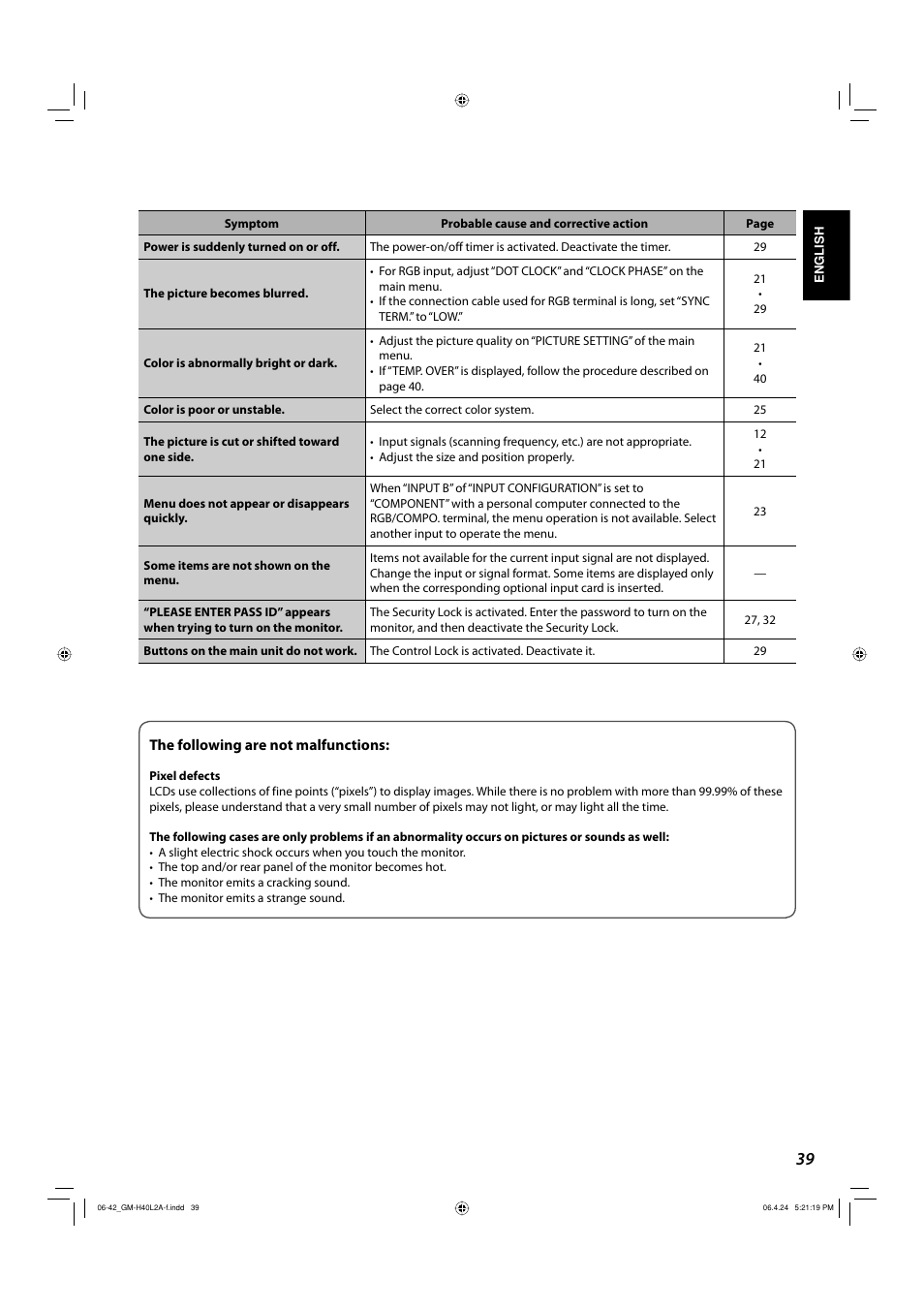 JVC GM-H40L2A User Manual | Page 41 / 46