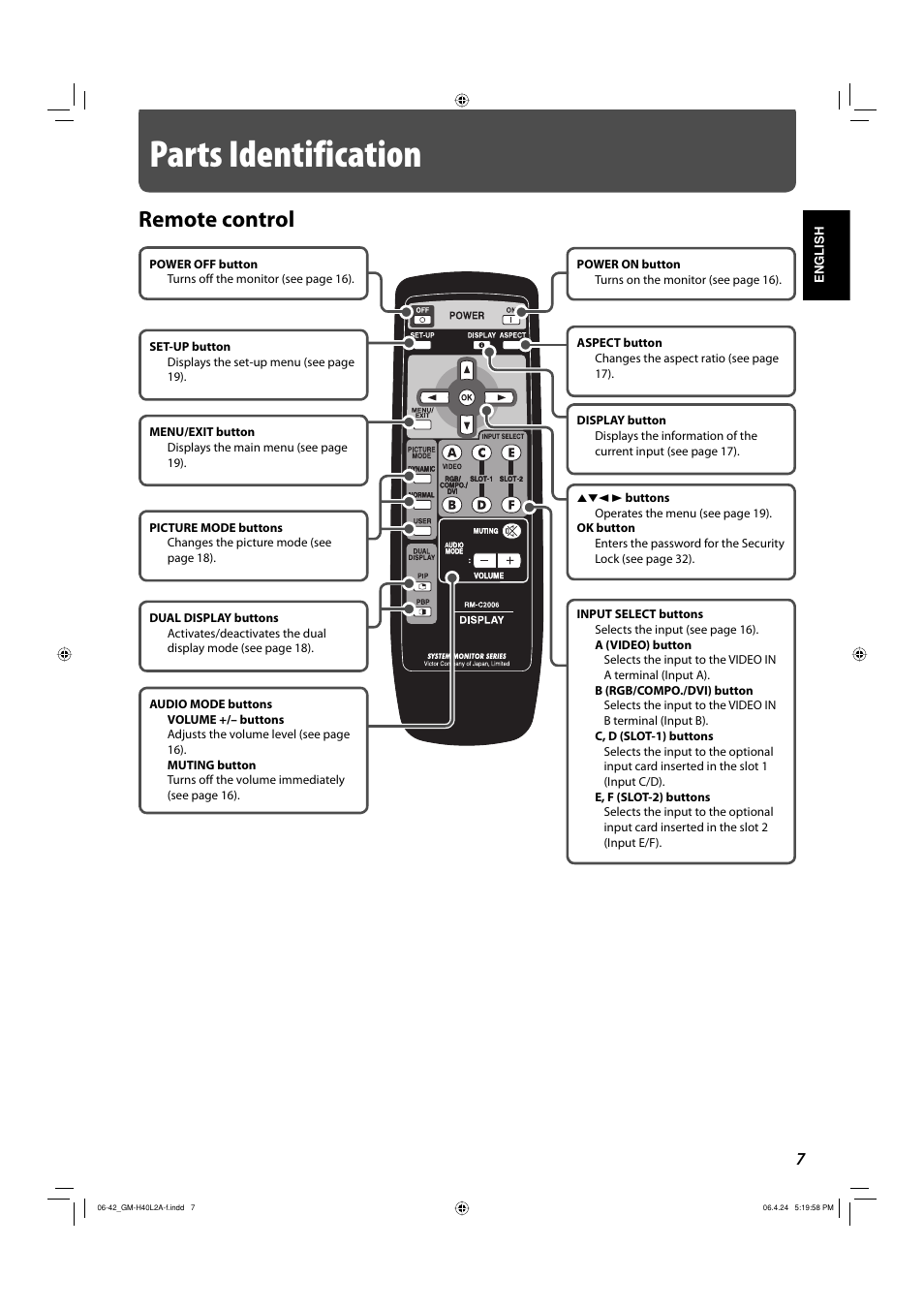 Parts identification, Remote control | JVC GM-H40L2A User Manual | Page 9 / 46