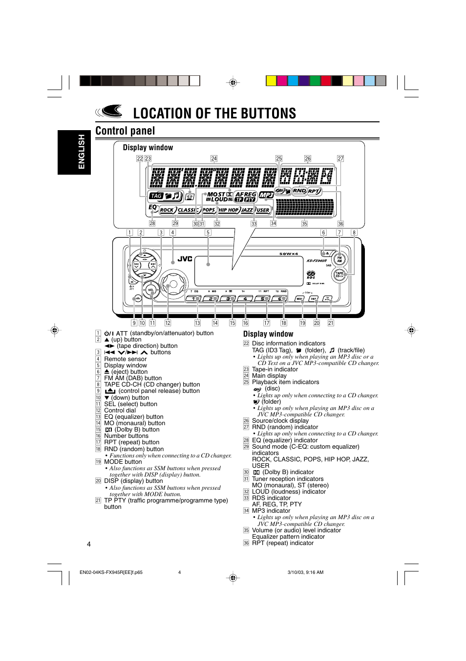 Location of the buttons, Control panel | JVC GET0122-001A User Manual | Page 4 / 48