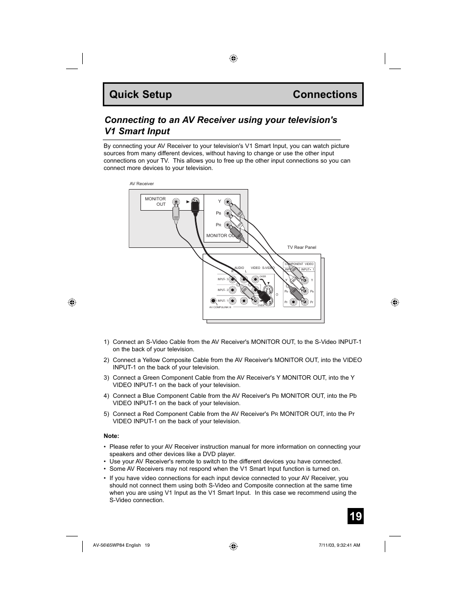 Quick setup connections | JVC AV 65WP84 User Manual | Page 19 / 72