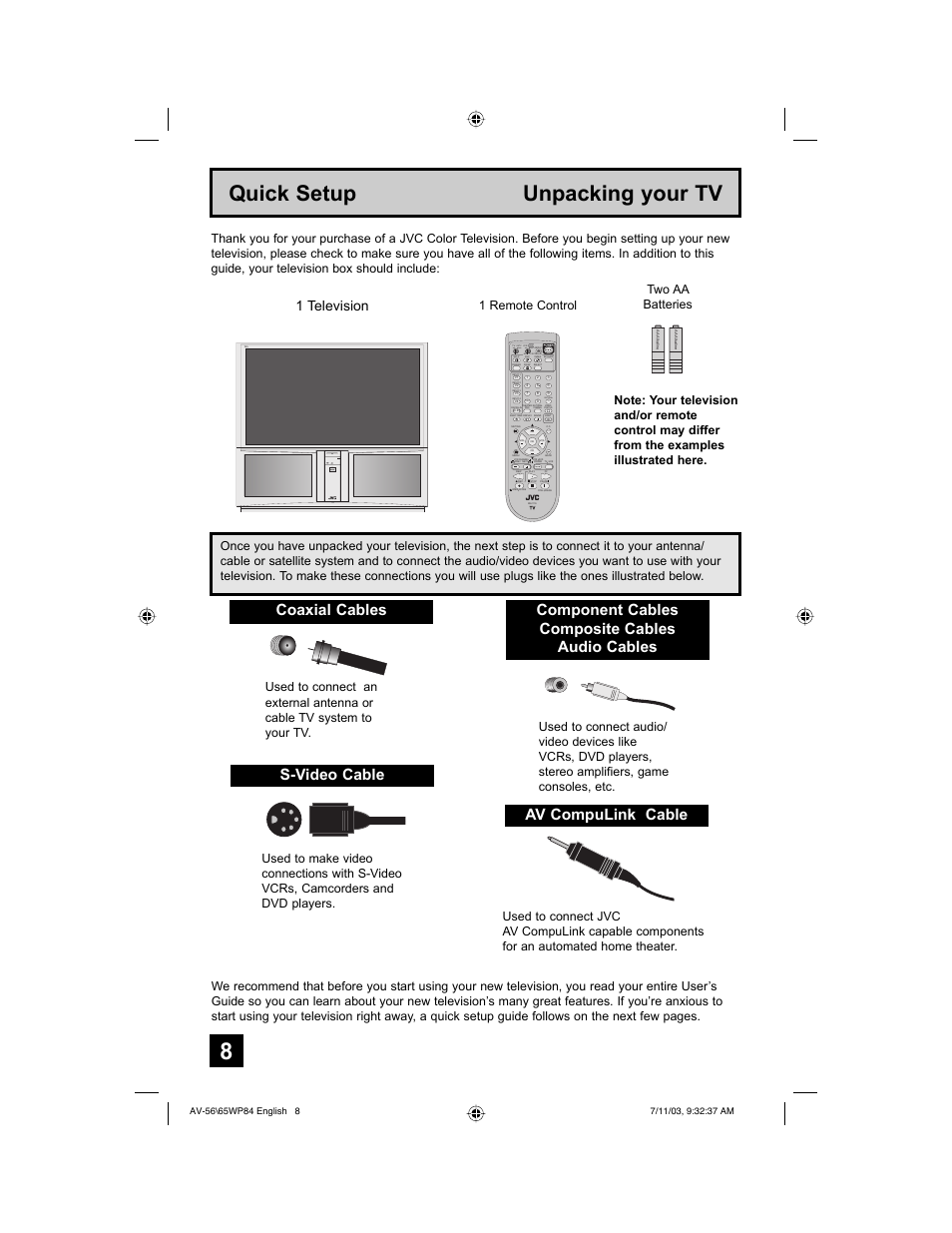 Quick setup unpacking your tv, Coaxial cables, S-video cable | Component cables composite cables audio cables, Av compulink cable, 1 television, Return, Multi screen, Tv c.c. + pull open power hdtv, Two aa batteries | JVC AV 65WP84 User Manual | Page 8 / 72