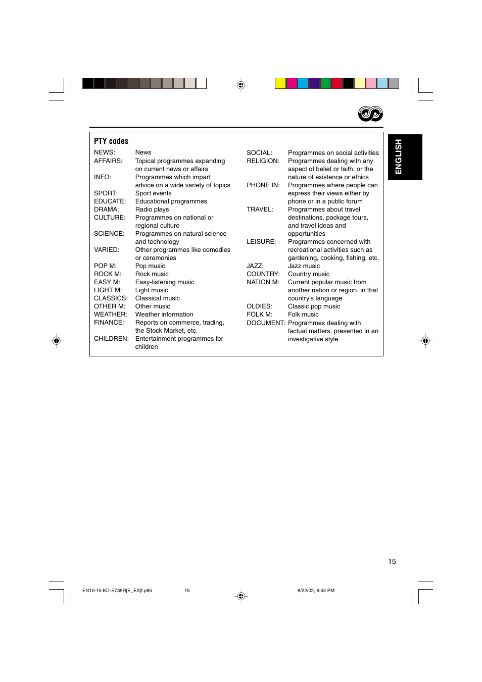 English pty codes | JVC KD-S735R User Manual | Page 15 / 32