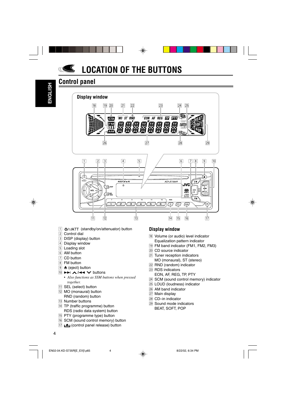 Location of the buttons, Control panel, English | Display window | JVC KD-S735R User Manual | Page 4 / 32