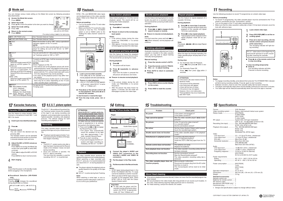 Mode set, Playback, Recording | Karaoke features, B.e.s.t. picture system, Editing, Troubleshooting, Specifications | JVC HR-P500K/100A User Manual | Page 2 / 4