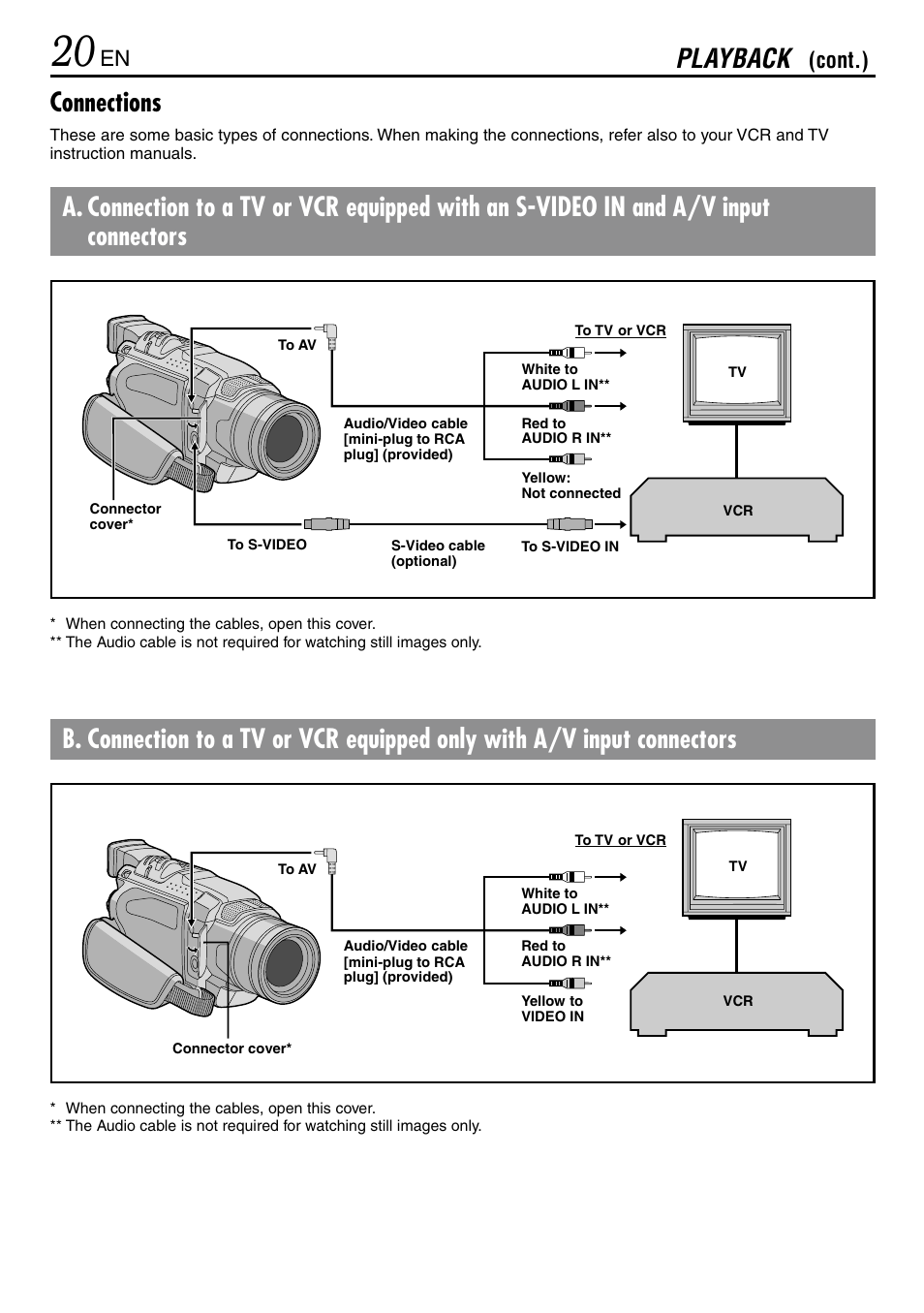 Connections, Playback, Cont.) | JVC MINI DV GR-DVL120 User Manual | Page 20 / 64