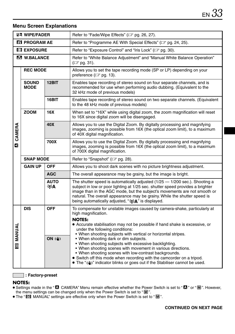 JVC MINI DV GR-DVL120 User Manual | Page 33 / 64