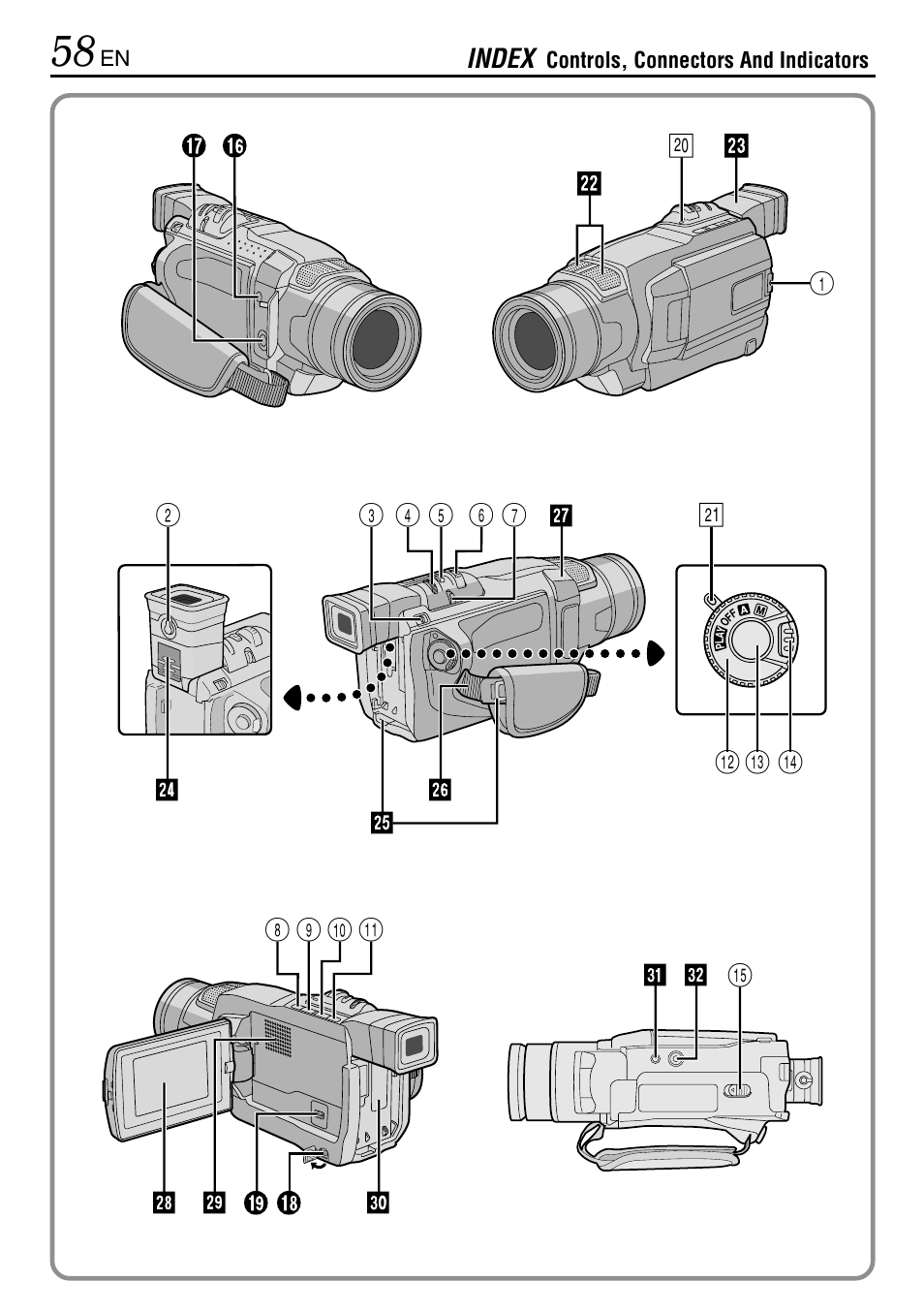 Index controls, connectors and indicators | JVC MINI DV GR-DVL120 User Manual | Page 58 / 64