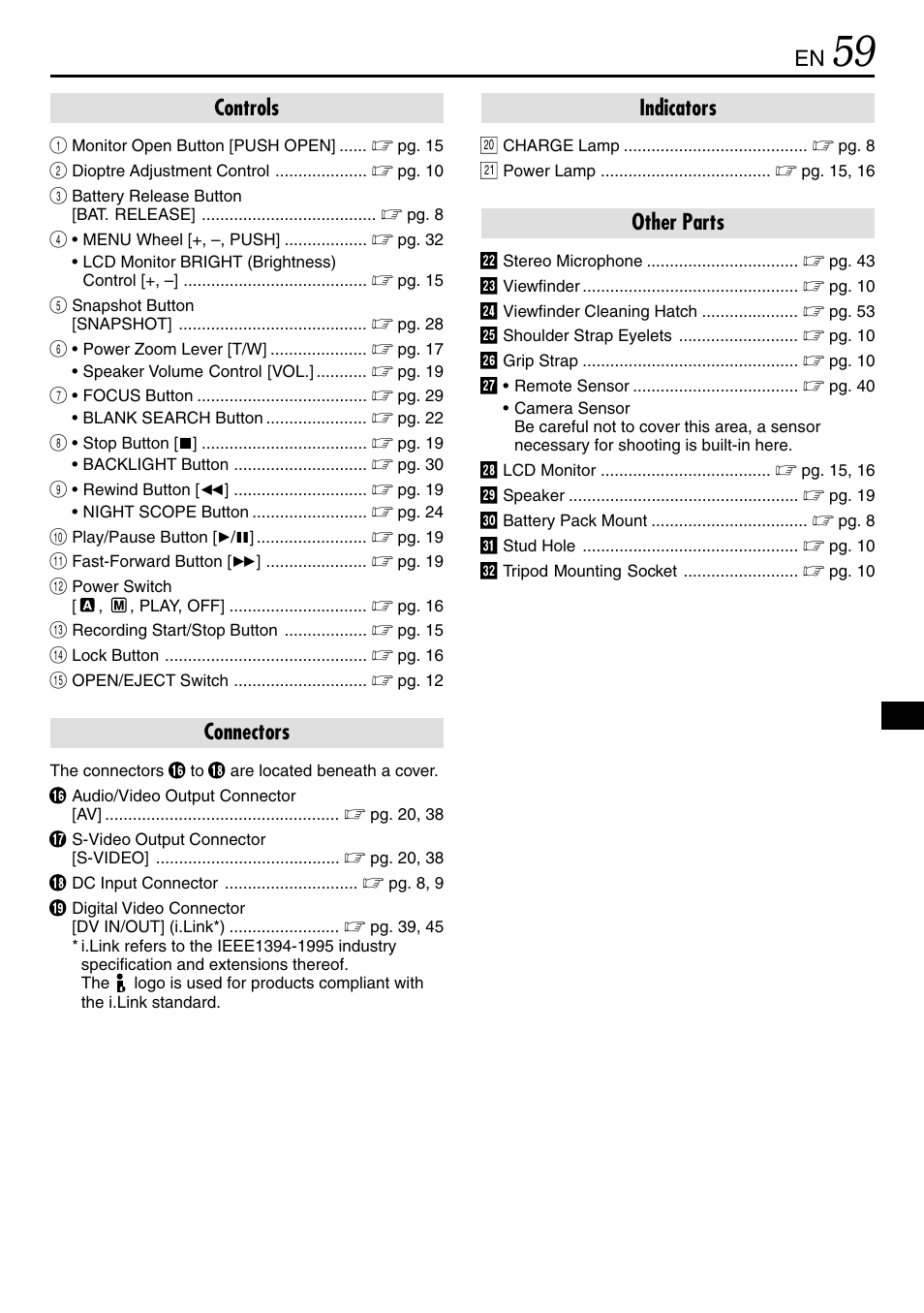 JVC MINI DV GR-DVL120 User Manual | Page 59 / 64