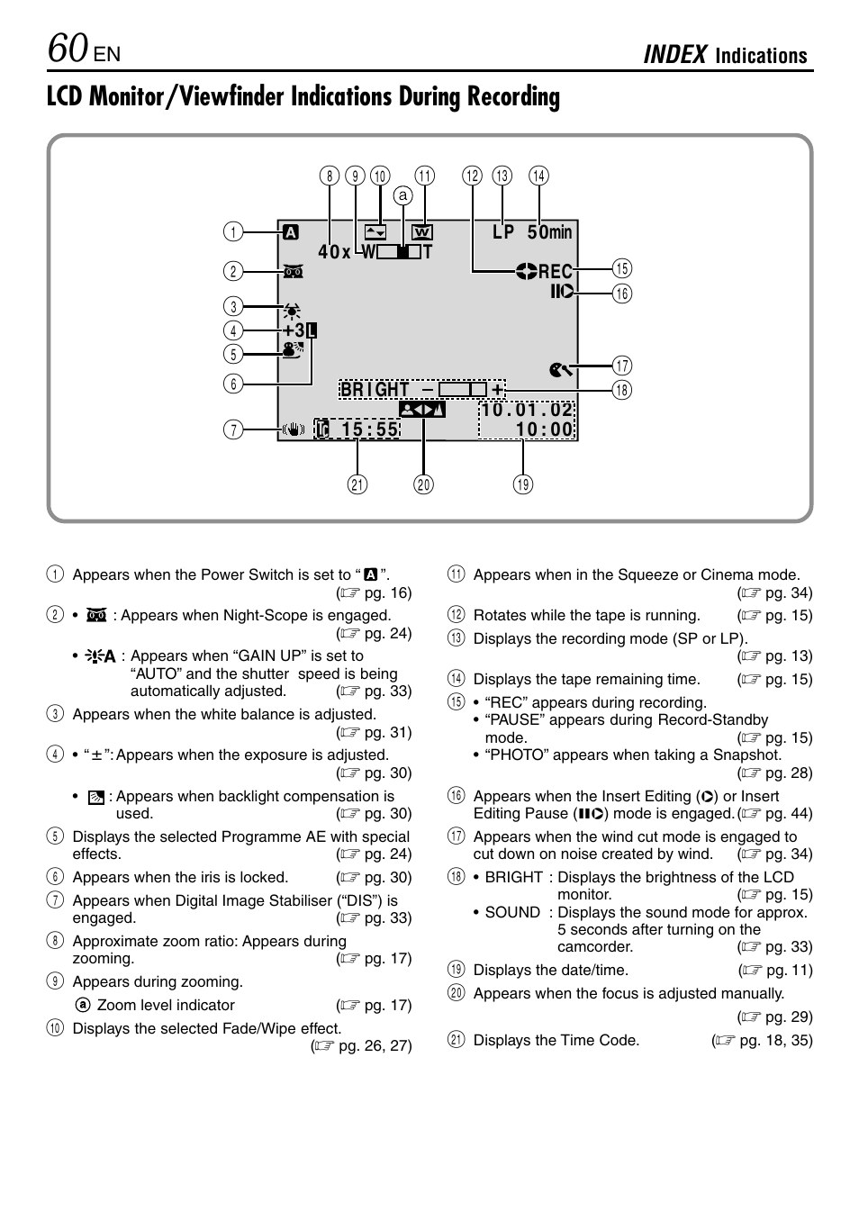 Index indications, Index | JVC MINI DV GR-DVL120 User Manual | Page 60 / 64