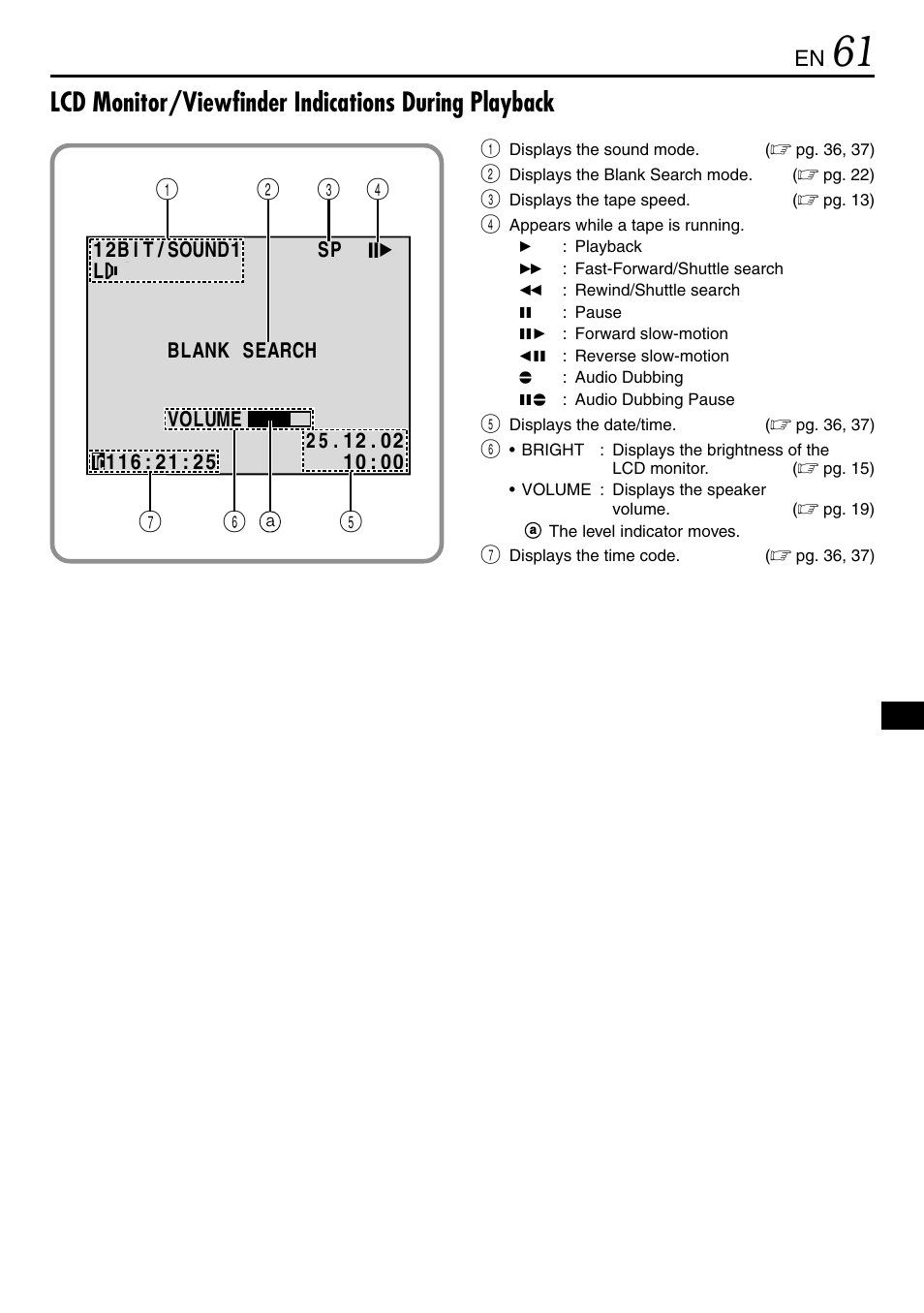 Lcd monitor/viewfinder indications during playback | JVC MINI DV GR-DVL120 User Manual | Page 61 / 64