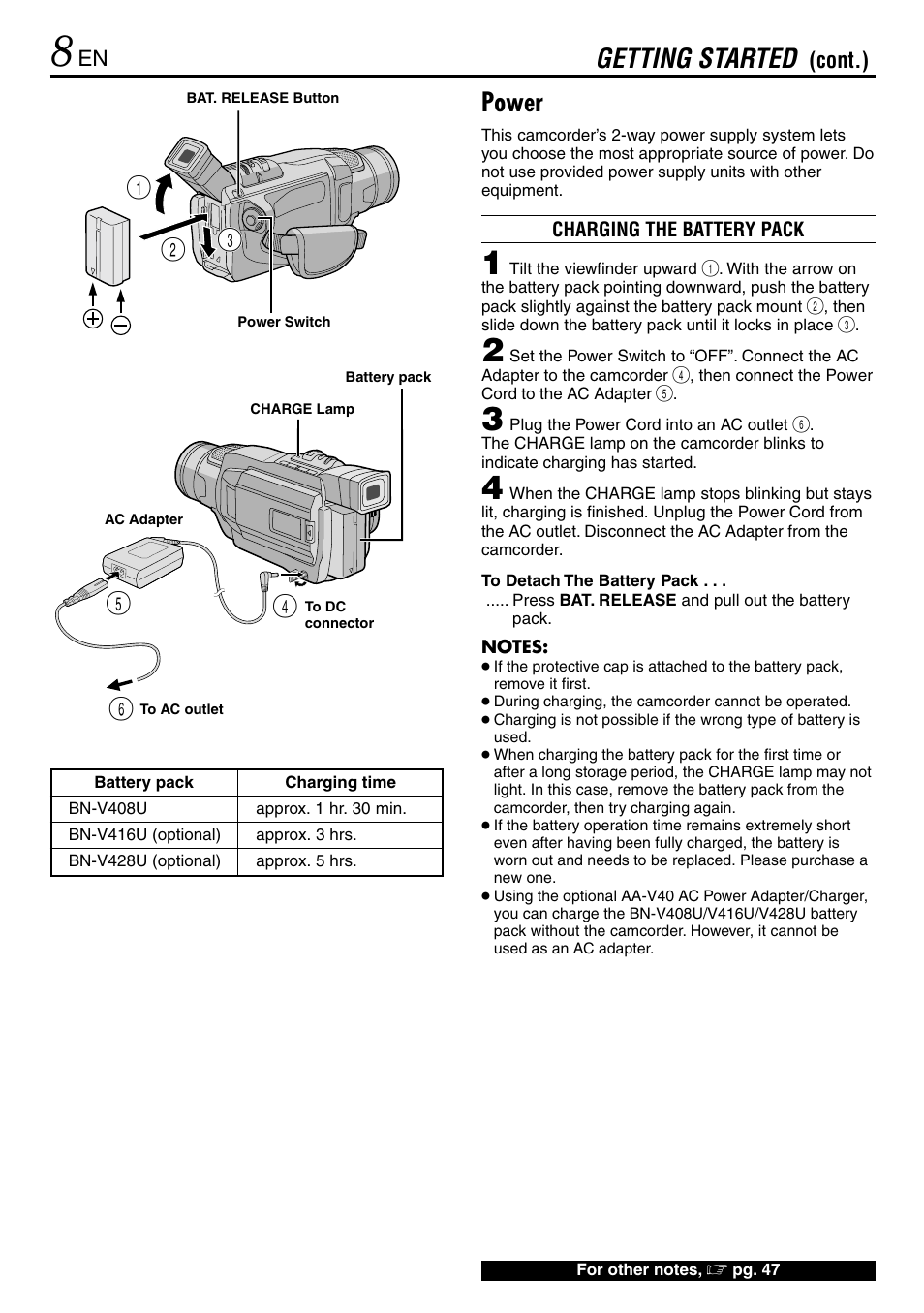 Power, Getting started | JVC MINI DV GR-DVL120 User Manual | Page 8 / 64
