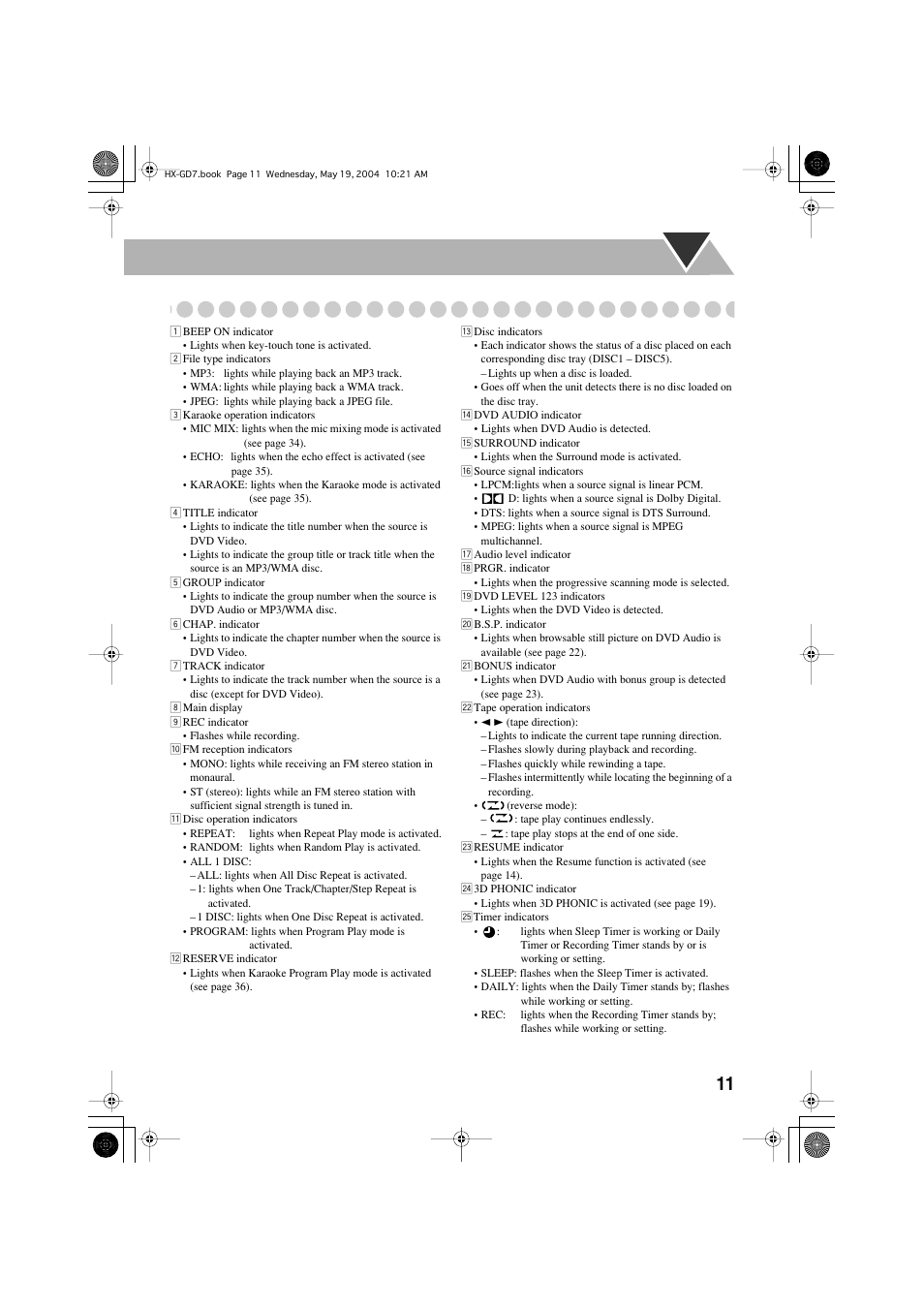 JVC HX-GD7 User Manual | Page 15 / 60