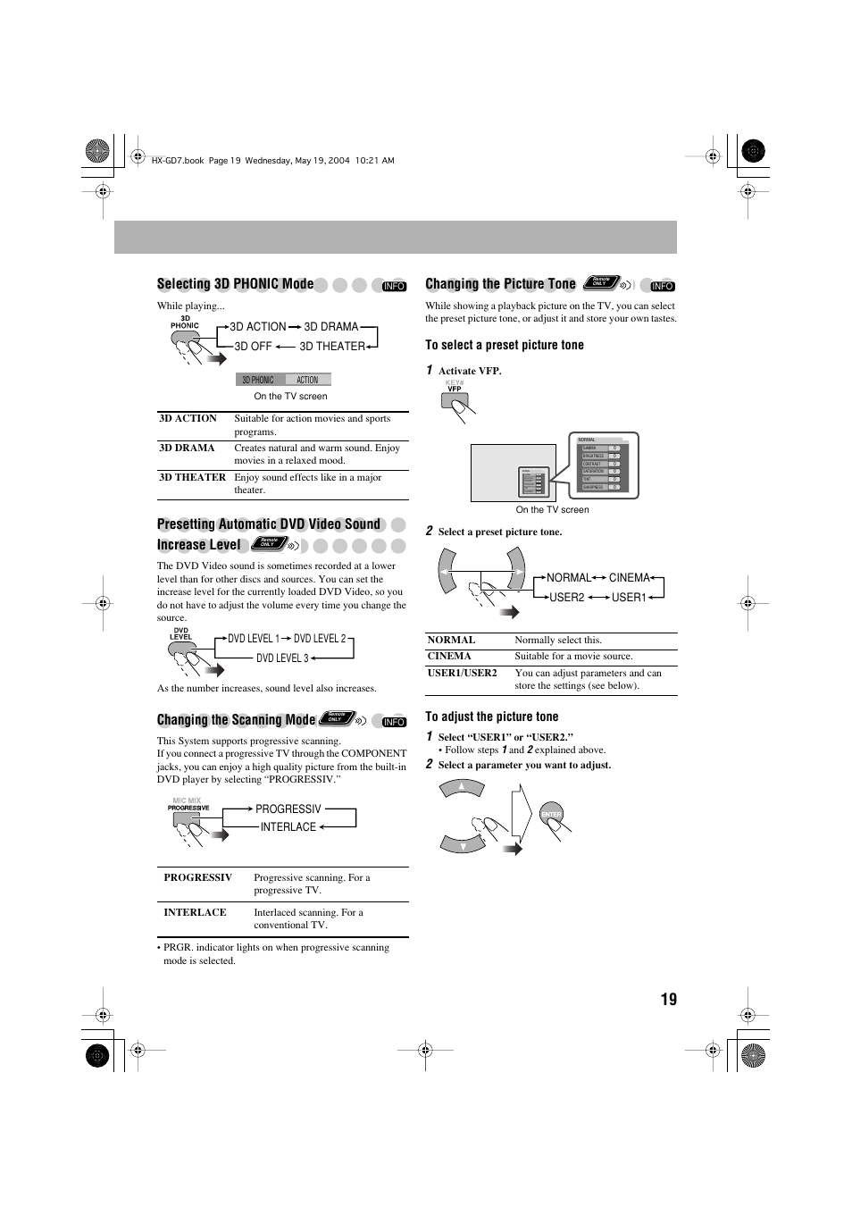 Selecting 3d phonic mode, Changing the scanning mode, Changing the picture tone | JVC HX-GD7 User Manual | Page 23 / 60