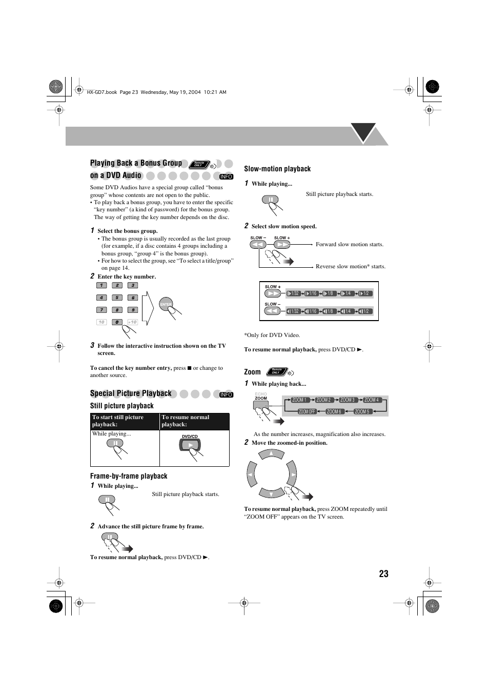 JVC HX-GD7 User Manual | Page 27 / 60