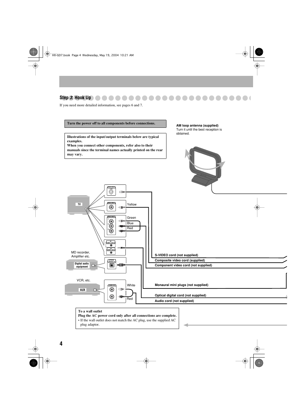 Step, Hook up | JVC HX-GD7 User Manual | Page 8 / 60