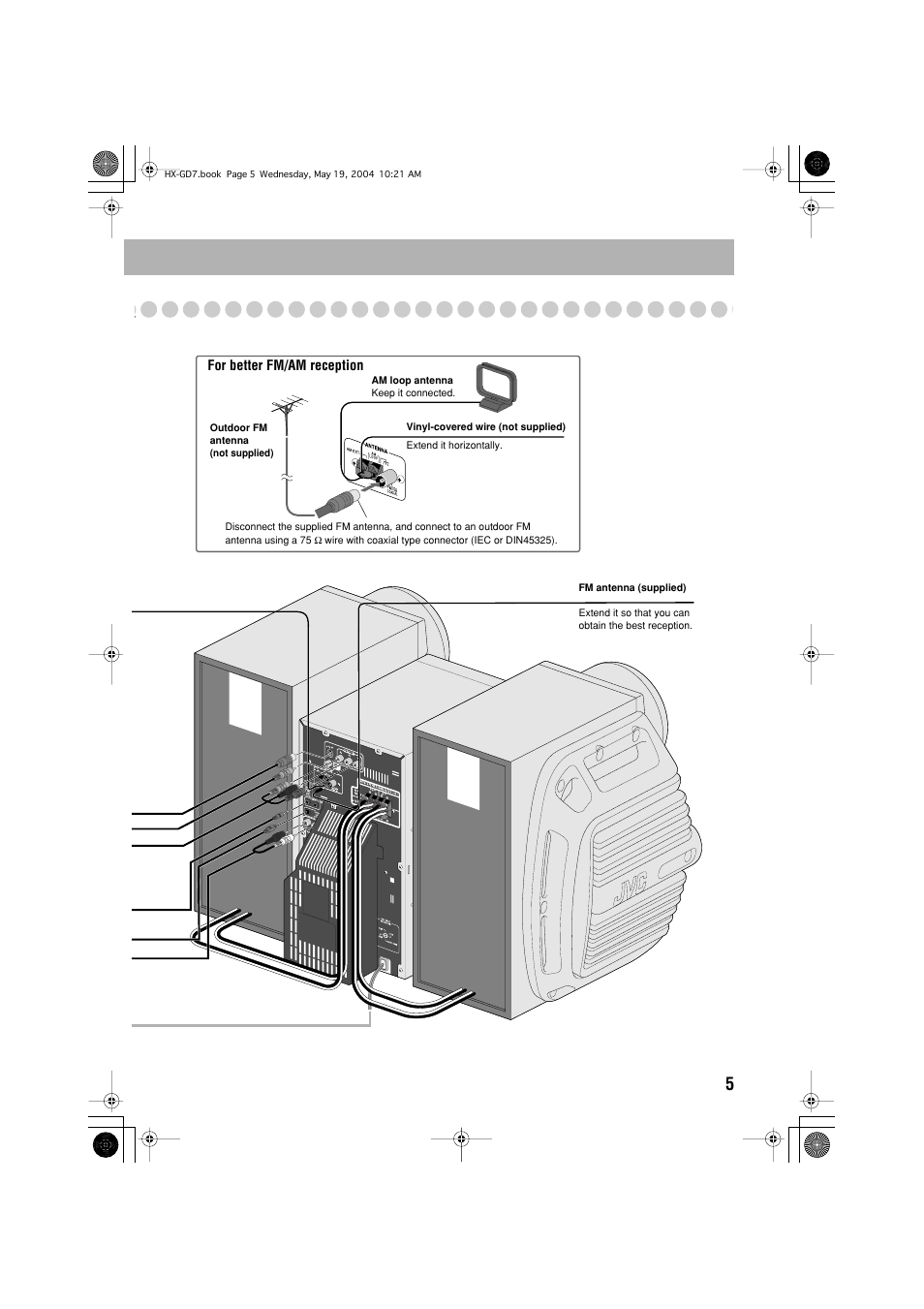 Am loop am ext, Video s-video, For better fm/am reception | JVC HX-GD7 User Manual | Page 9 / 60