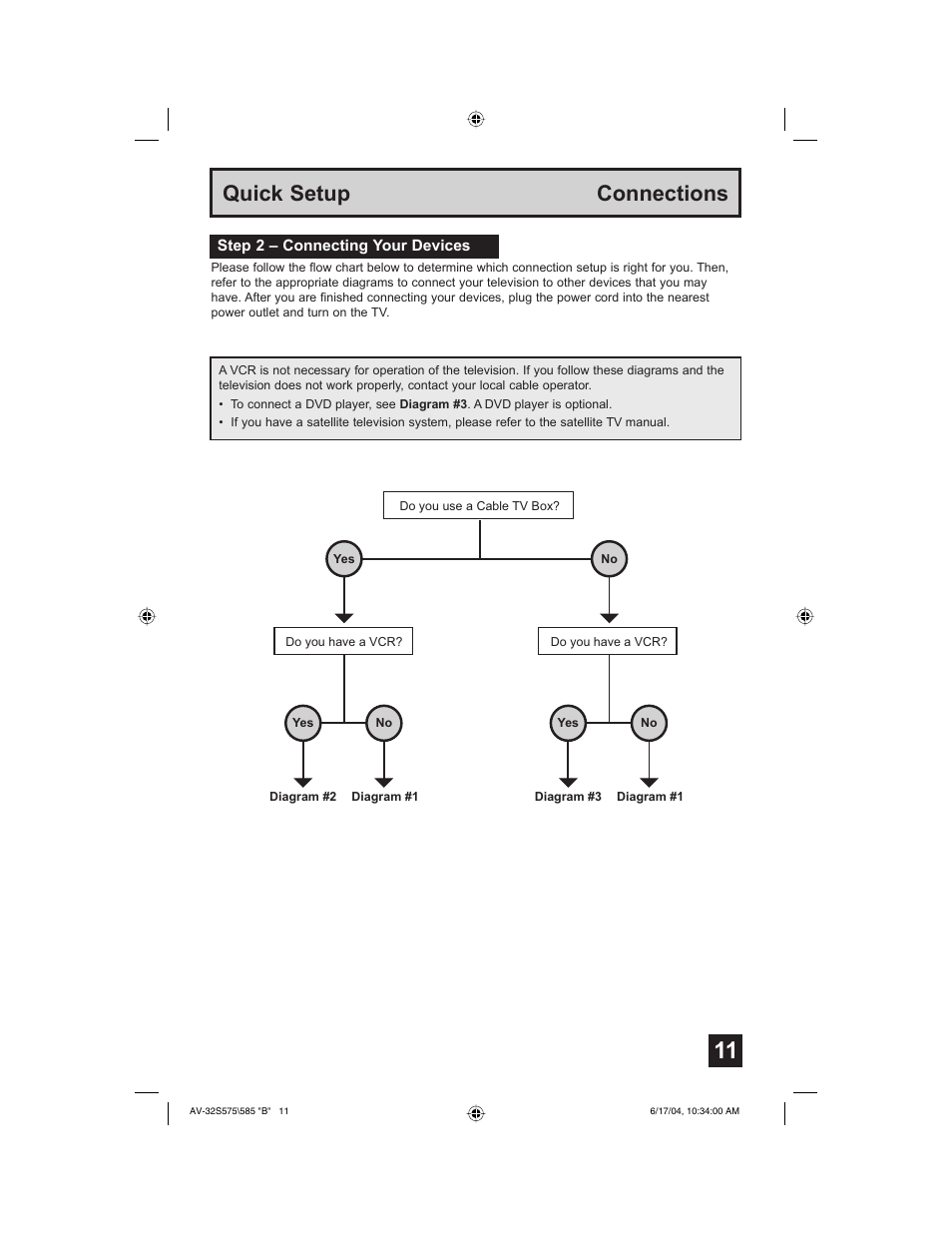 Quick setup connections | JVC LCT1638-001B-A User Manual | Page 11 / 64
