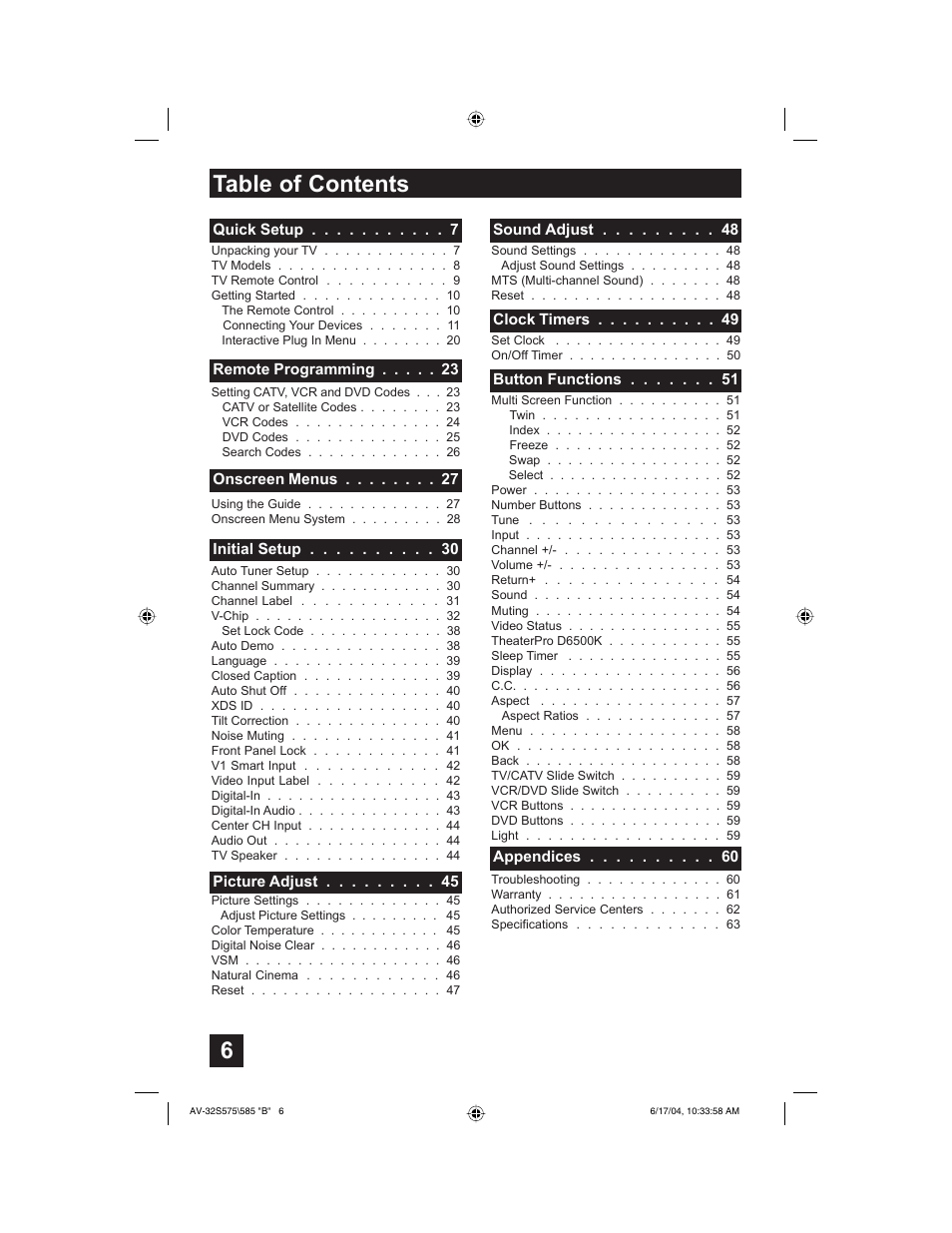 6table of contents | JVC LCT1638-001B-A User Manual | Page 6 / 64