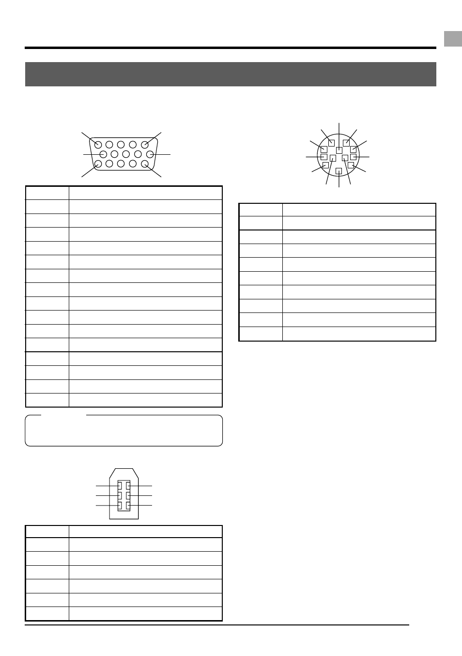 Analog output terminal (d-sub 15-pin, female), Md control (metal 12-pin, female), Ieee 1394 connector | JVC KY-F1030U User Manual | Page 17 / 148