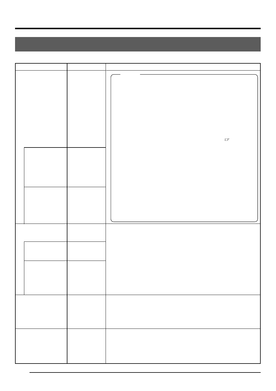 Bildschirm menu (quick), Menübildschirm-einstellungen (fortgesetzt) | JVC KY-F1030U User Manual | Page 94 / 148