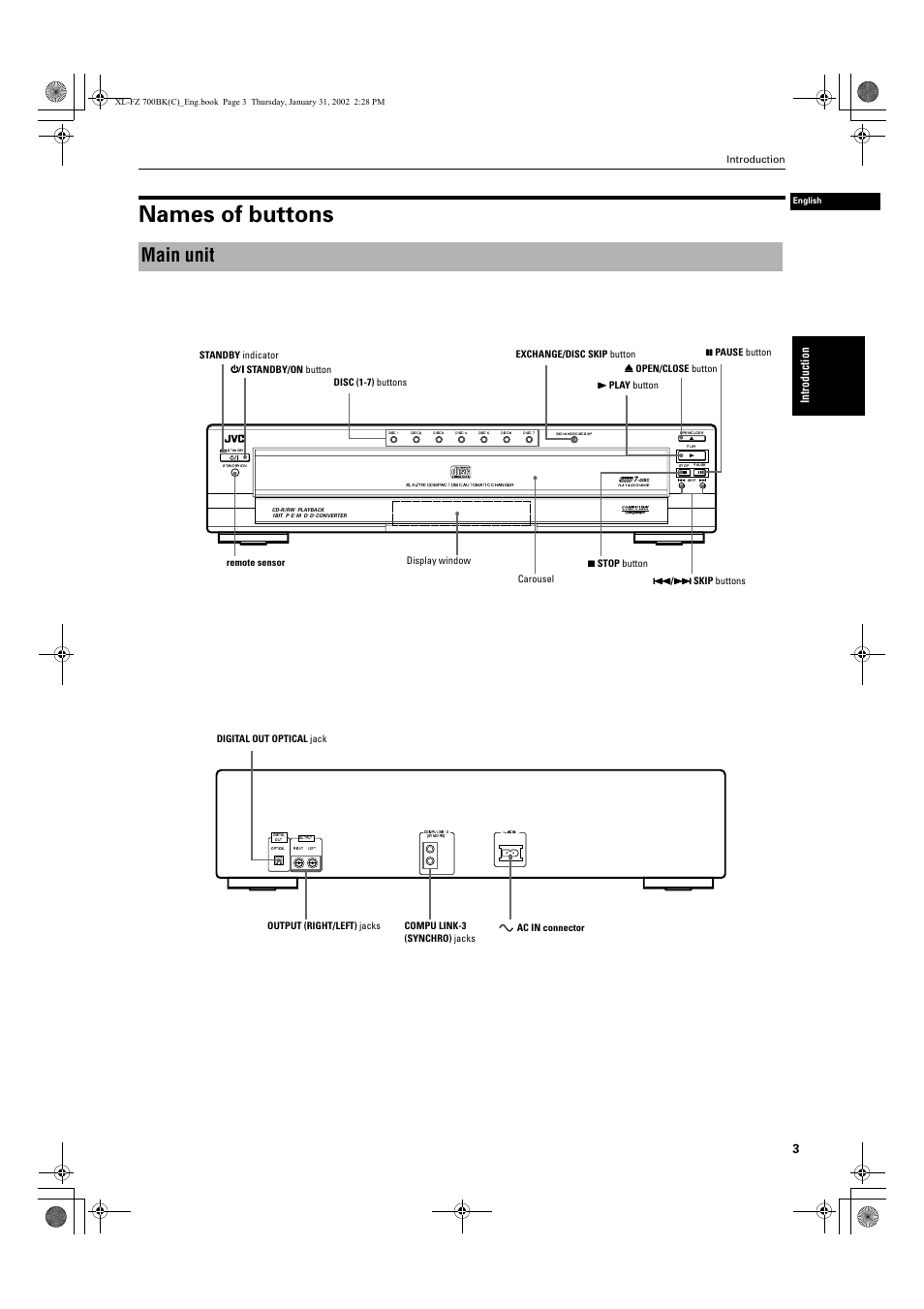 Names of buttons, Main unit | JVC XL-FZ700 User Manual | Page 25 / 39