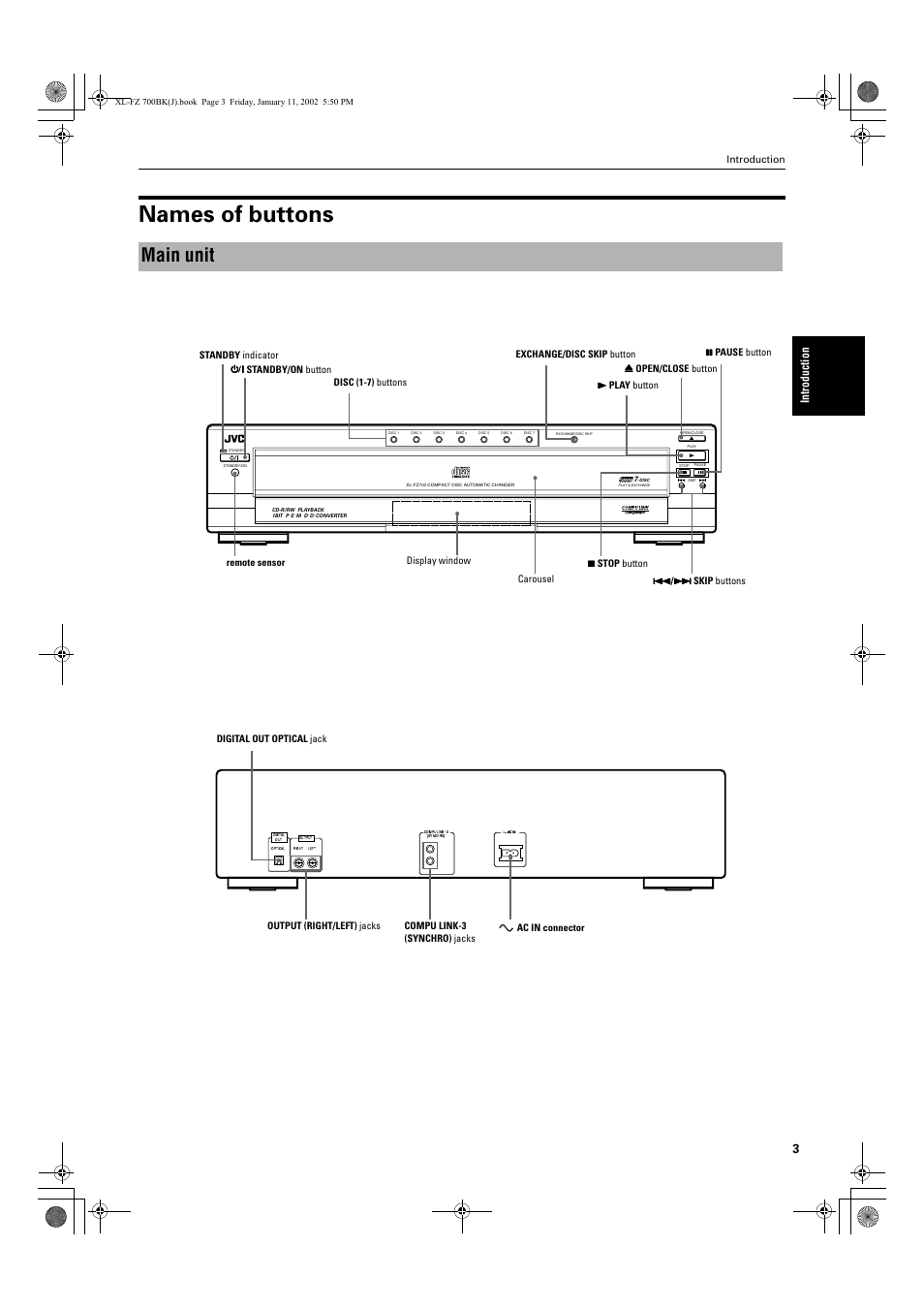 Names of buttons, Main unit | JVC XL-FZ700 User Manual | Page 5 / 39