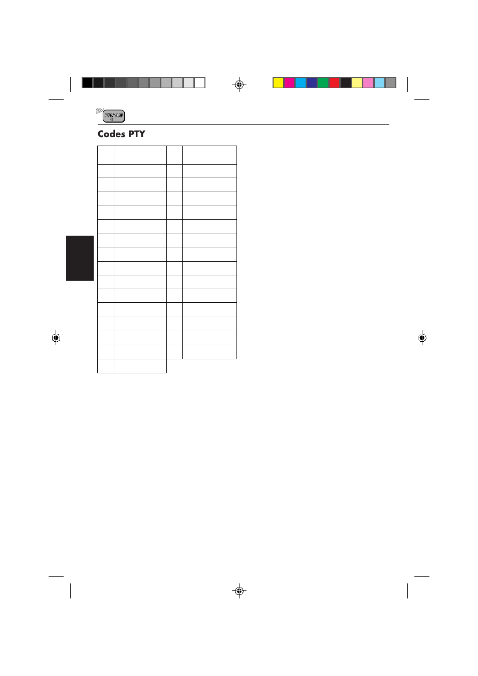 Codes pty | JVC KD-MX2800R User Manual | Page 118 / 202